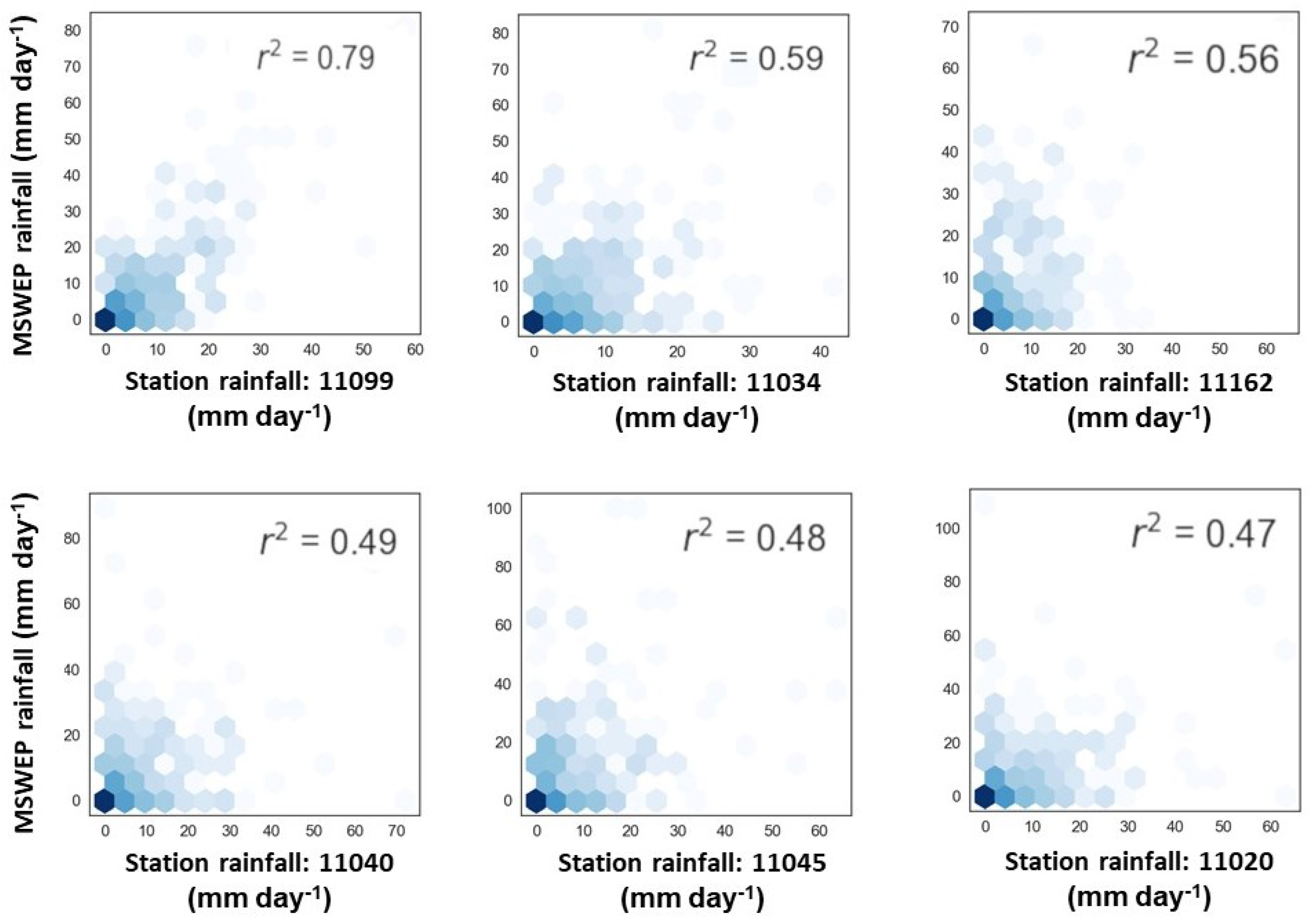 Water 12 01682 g004 Water 12 01682 g004
