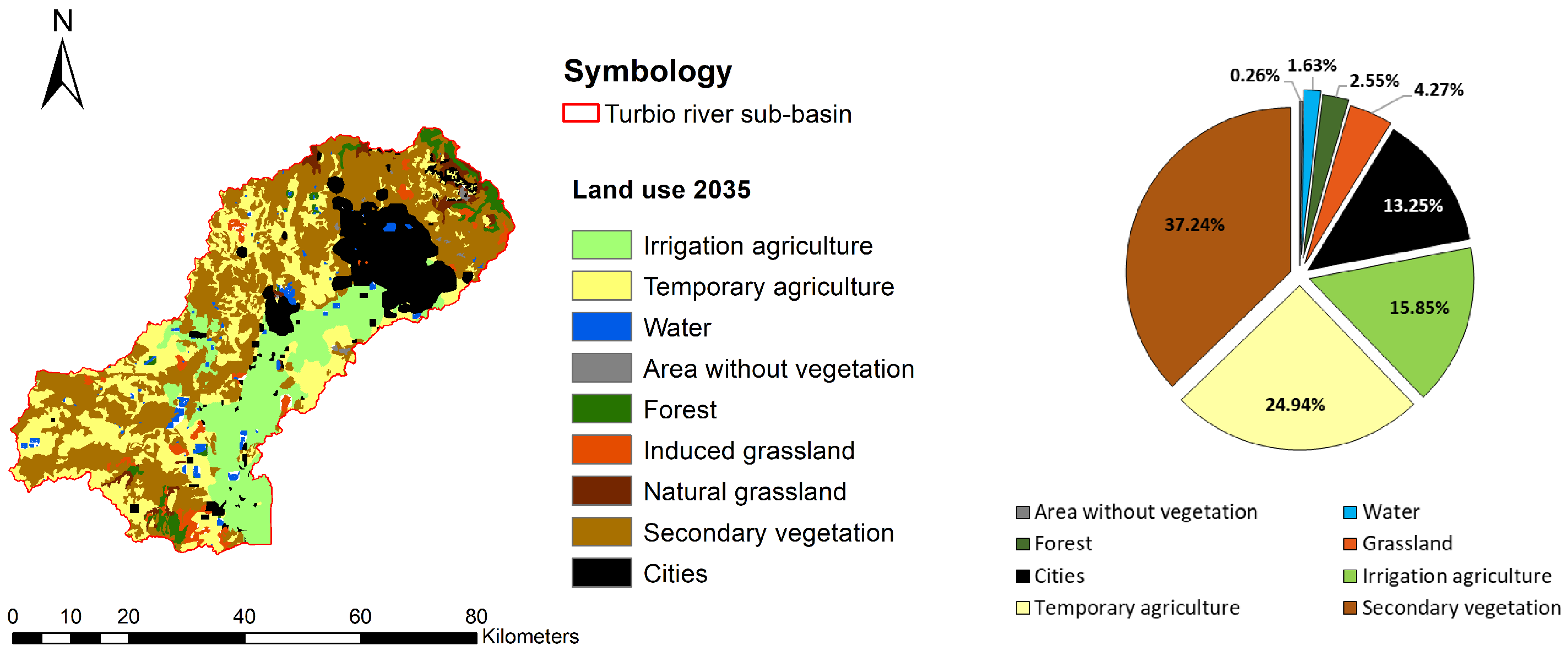 Water 12 01682 g012 Water 12 01682 g012