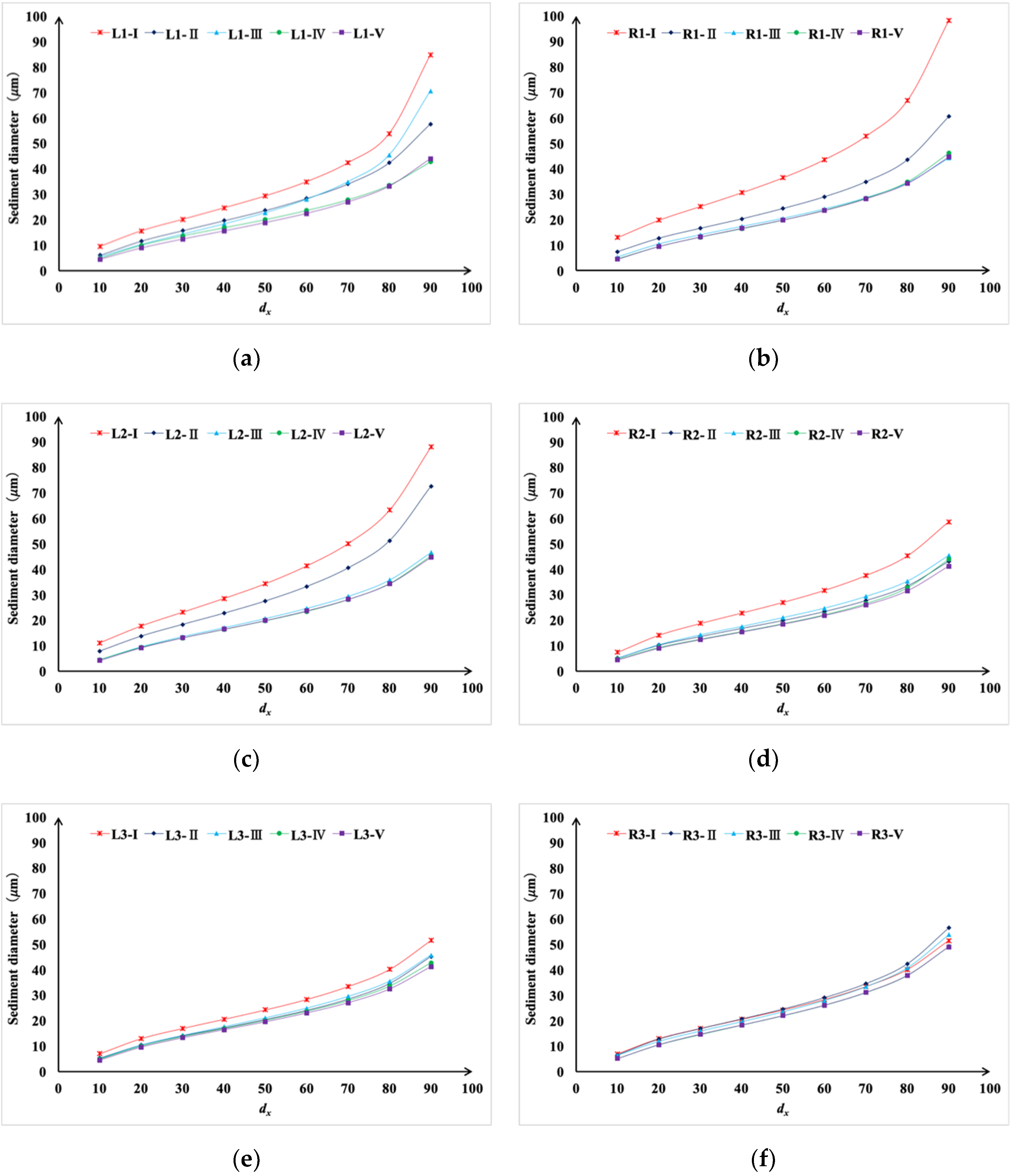 Water 12 01685 g010a