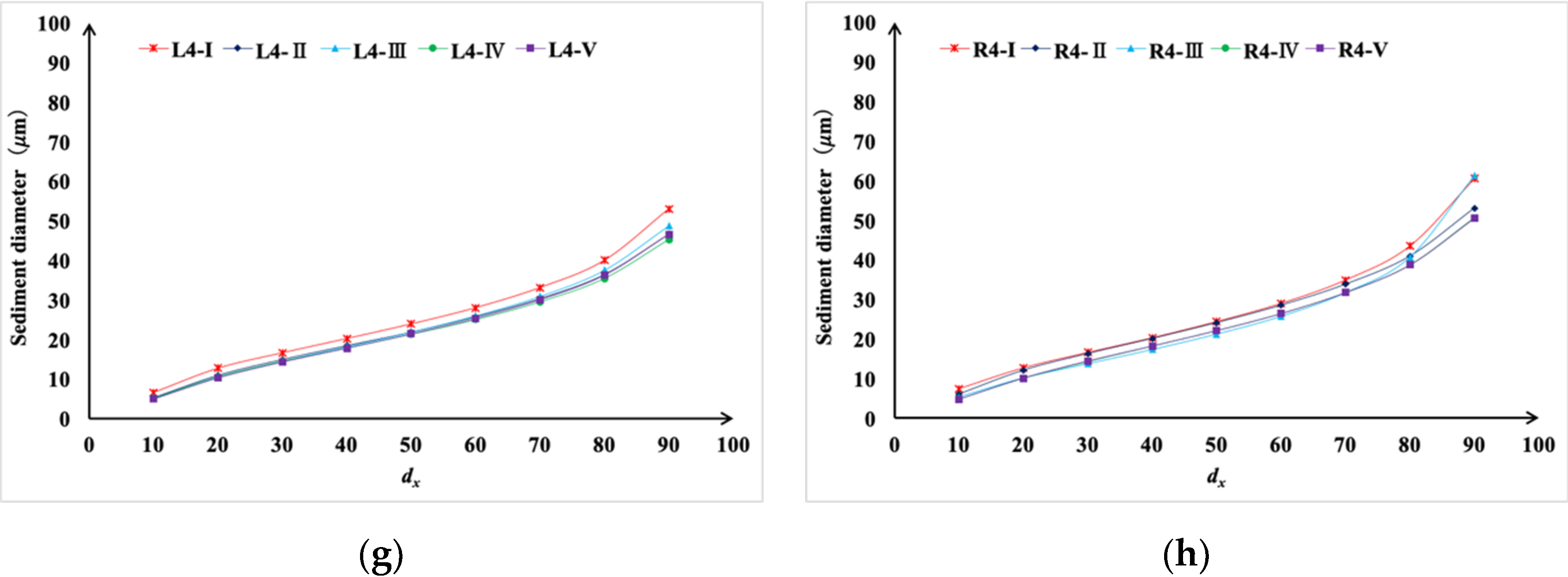 Water 12 01685 g010b