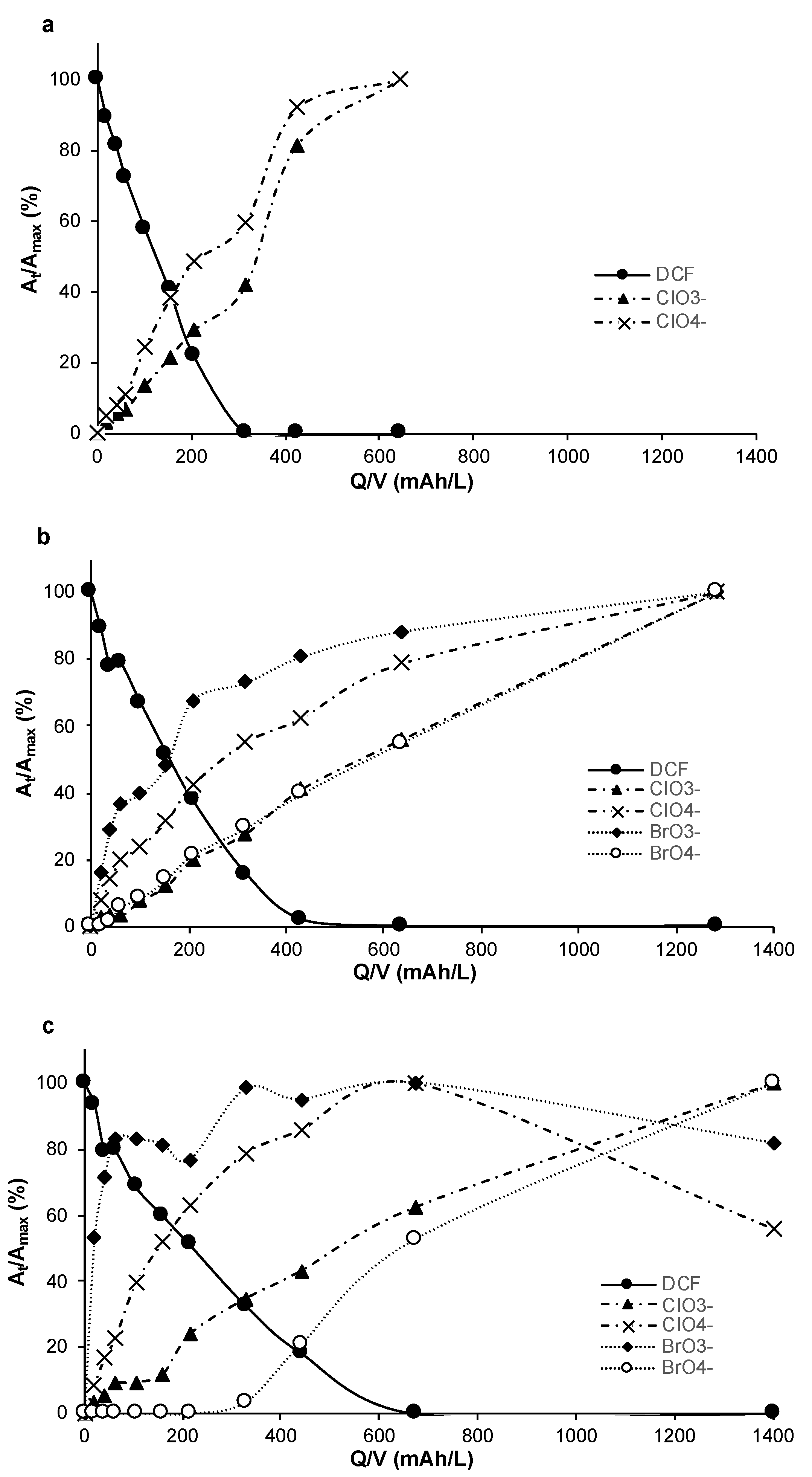 Water 12 01686 g004 Water 12 01686 g004