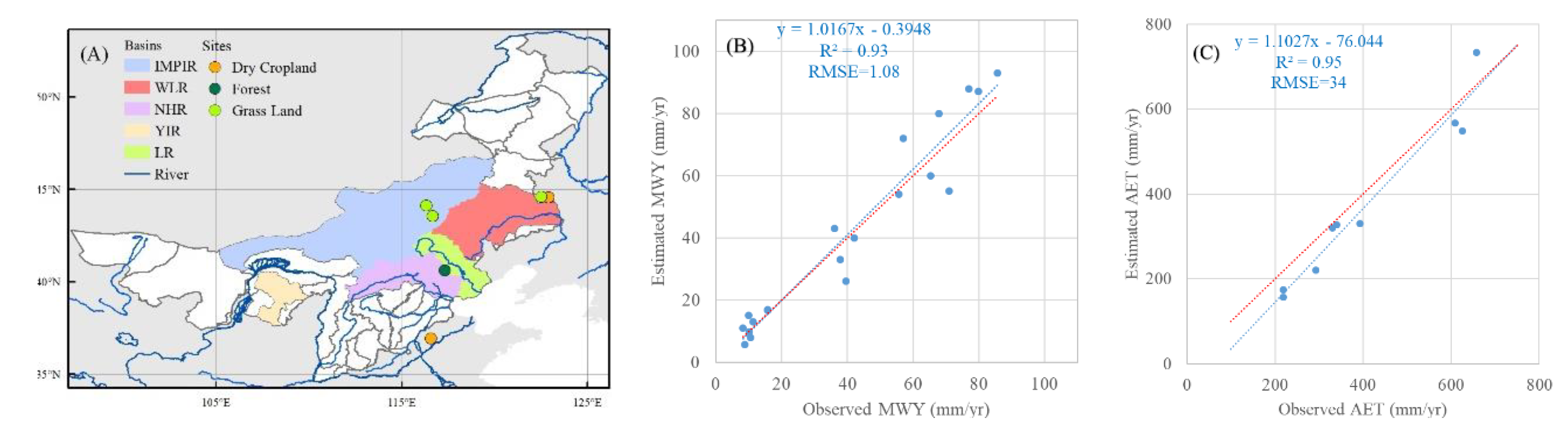 Water 12 01692 g002 Water 12 01692 g002