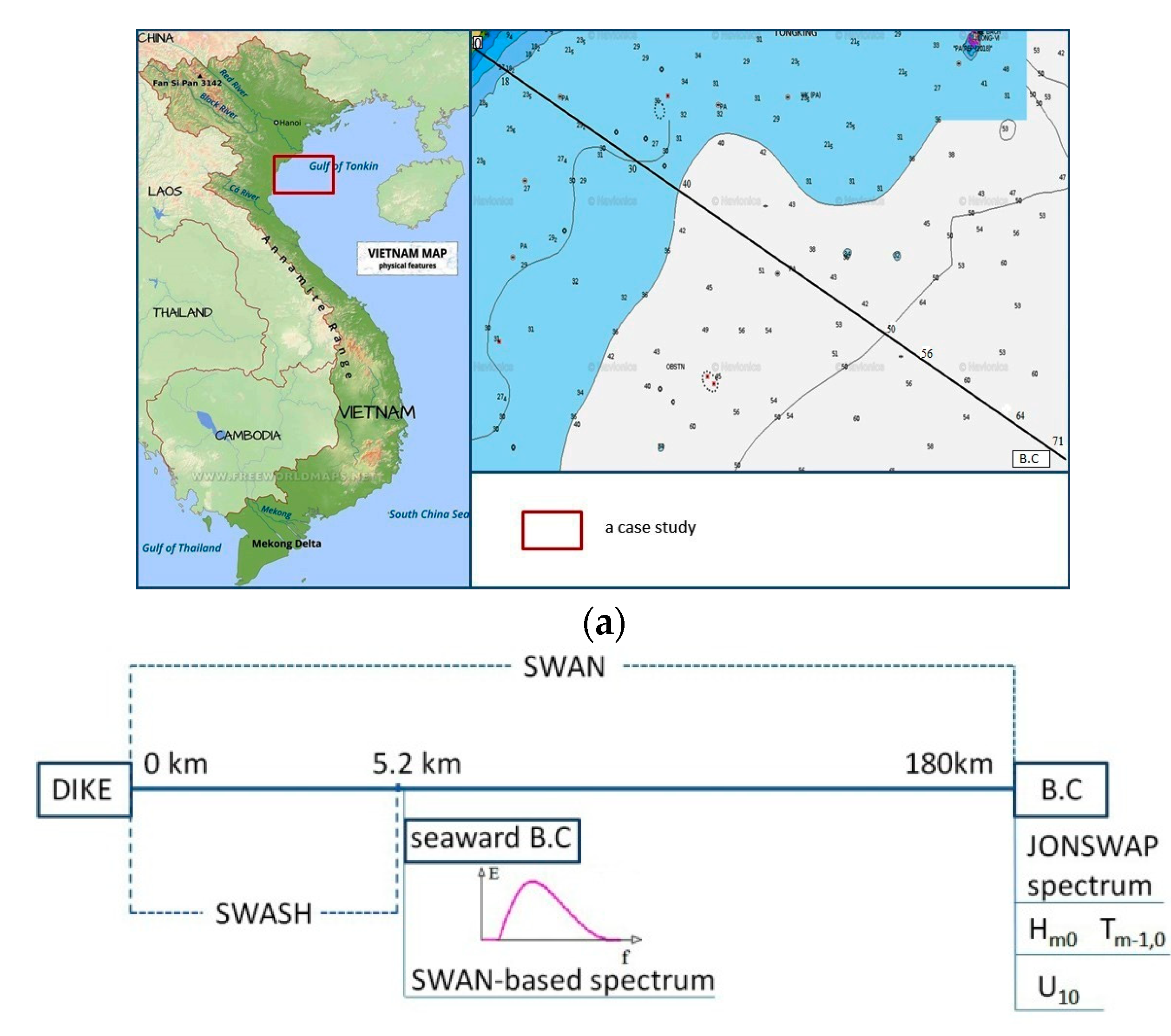 Water 12 01695 g001 Water 12 01695 g001