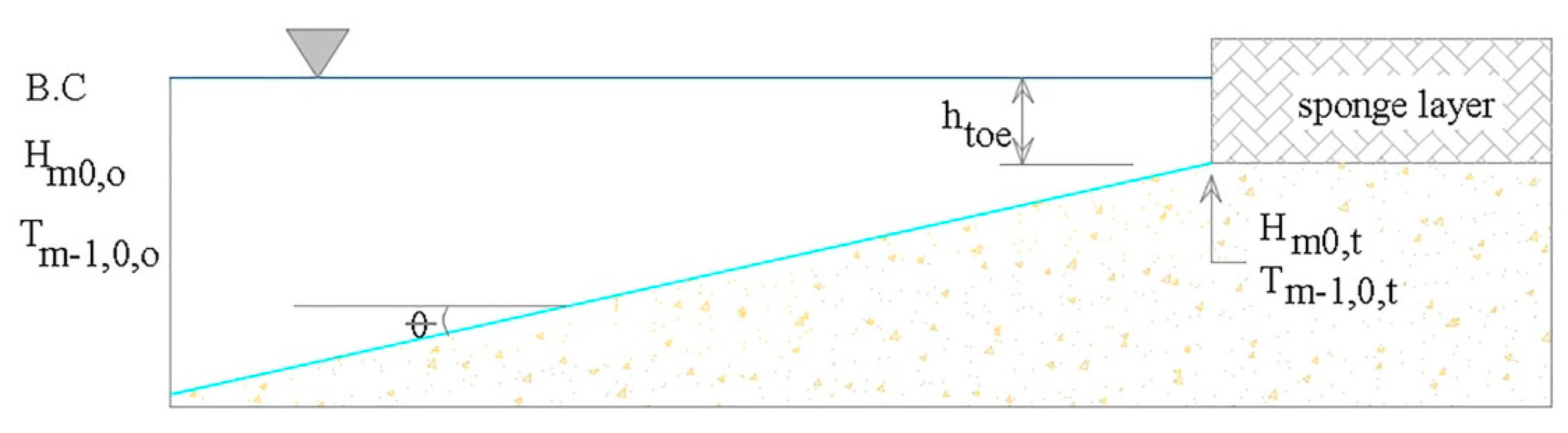 Water 12 01695 g003 Water 12 01695 g003