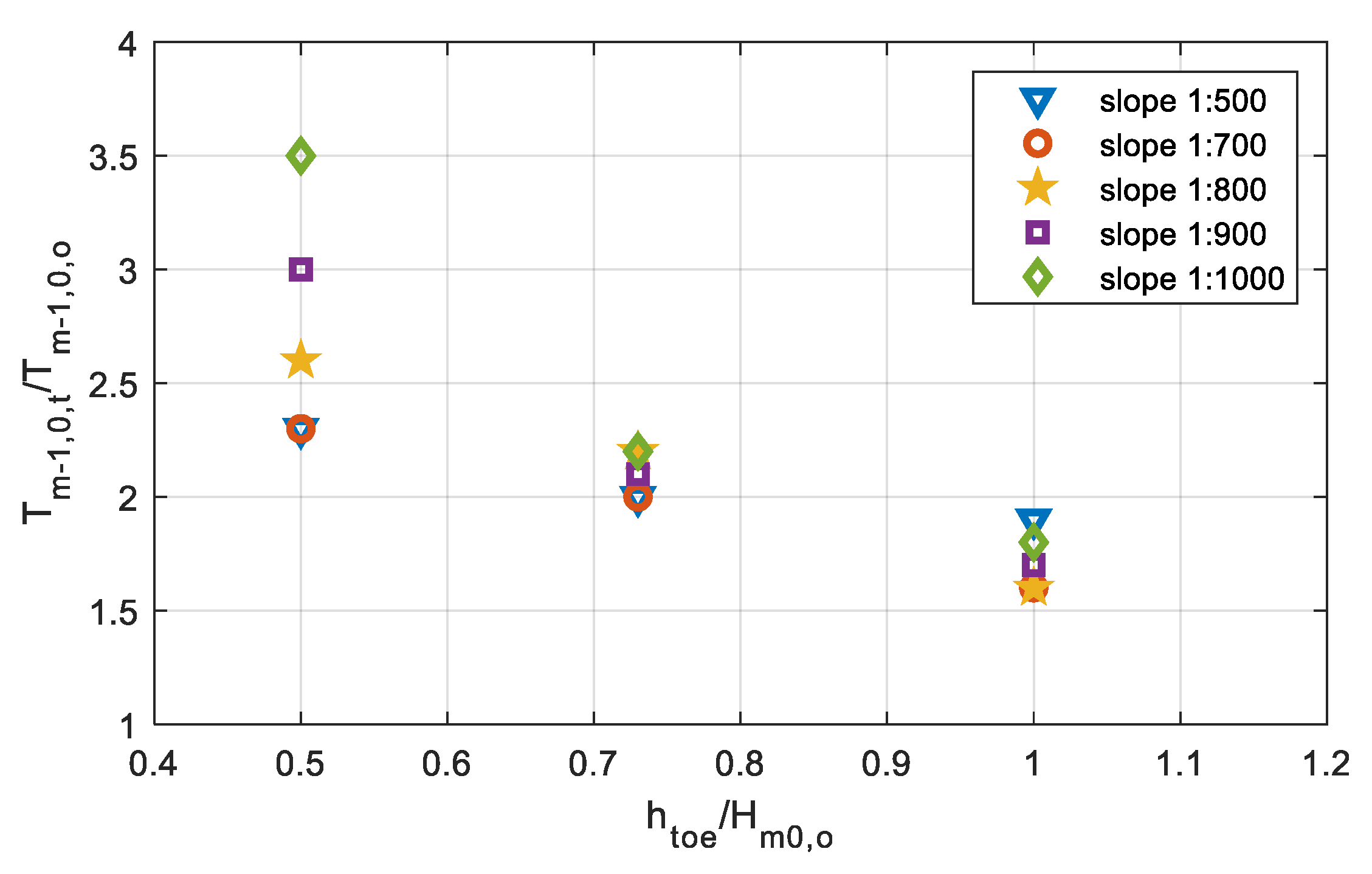 Water 12 01695 g008 Water 12 01695 g008