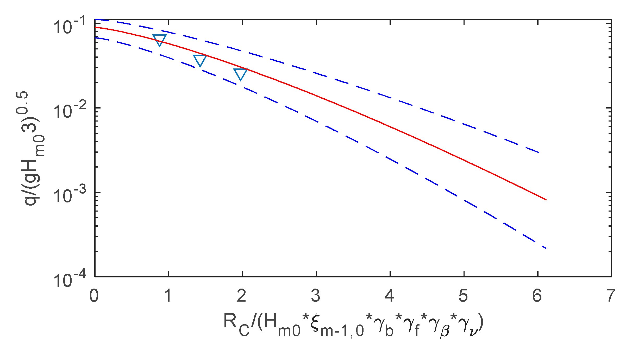 Water 12 01695 g009 Water 12 01695 g009