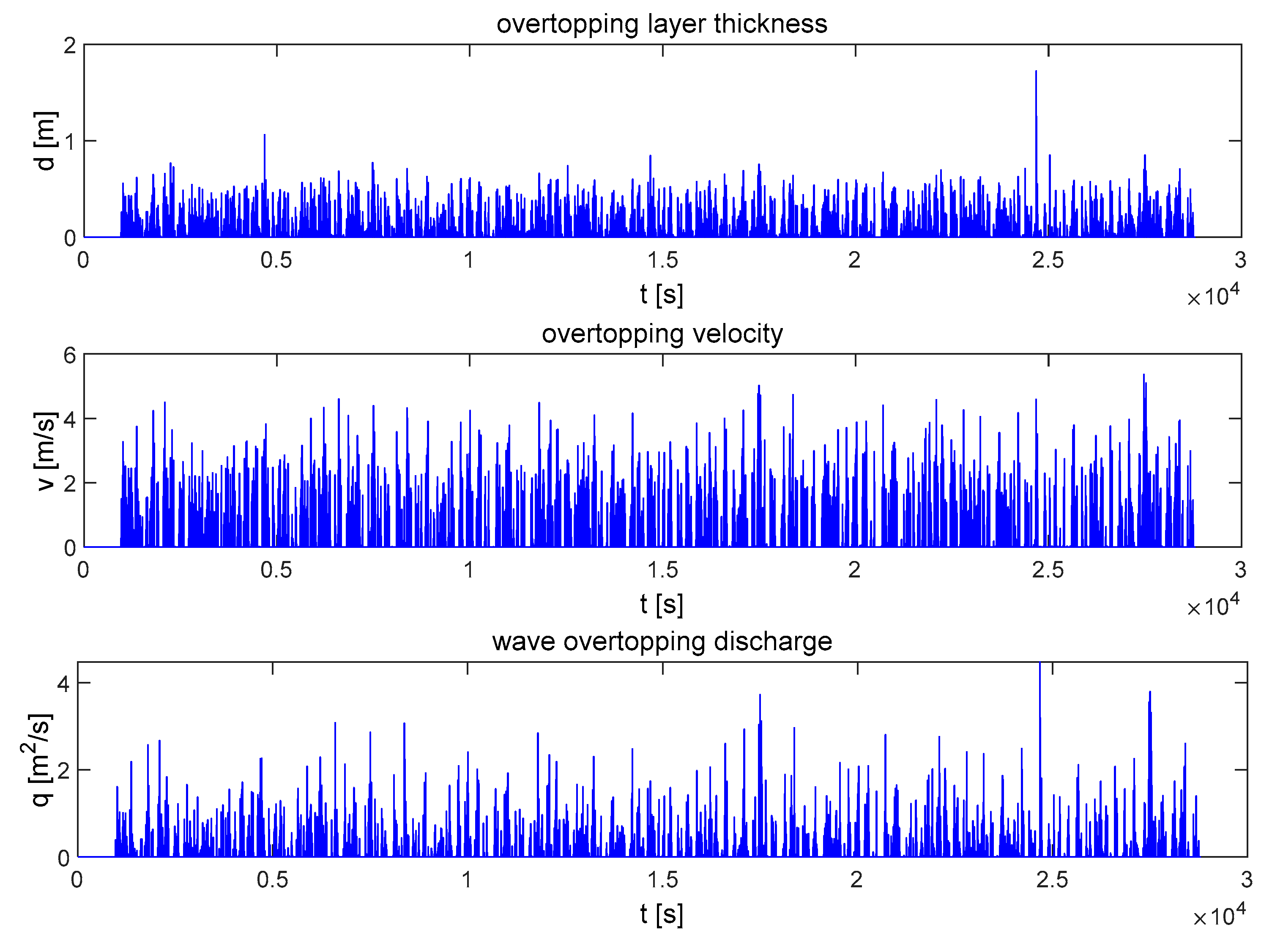 Water 12 01695 g010 Water 12 01695 g010