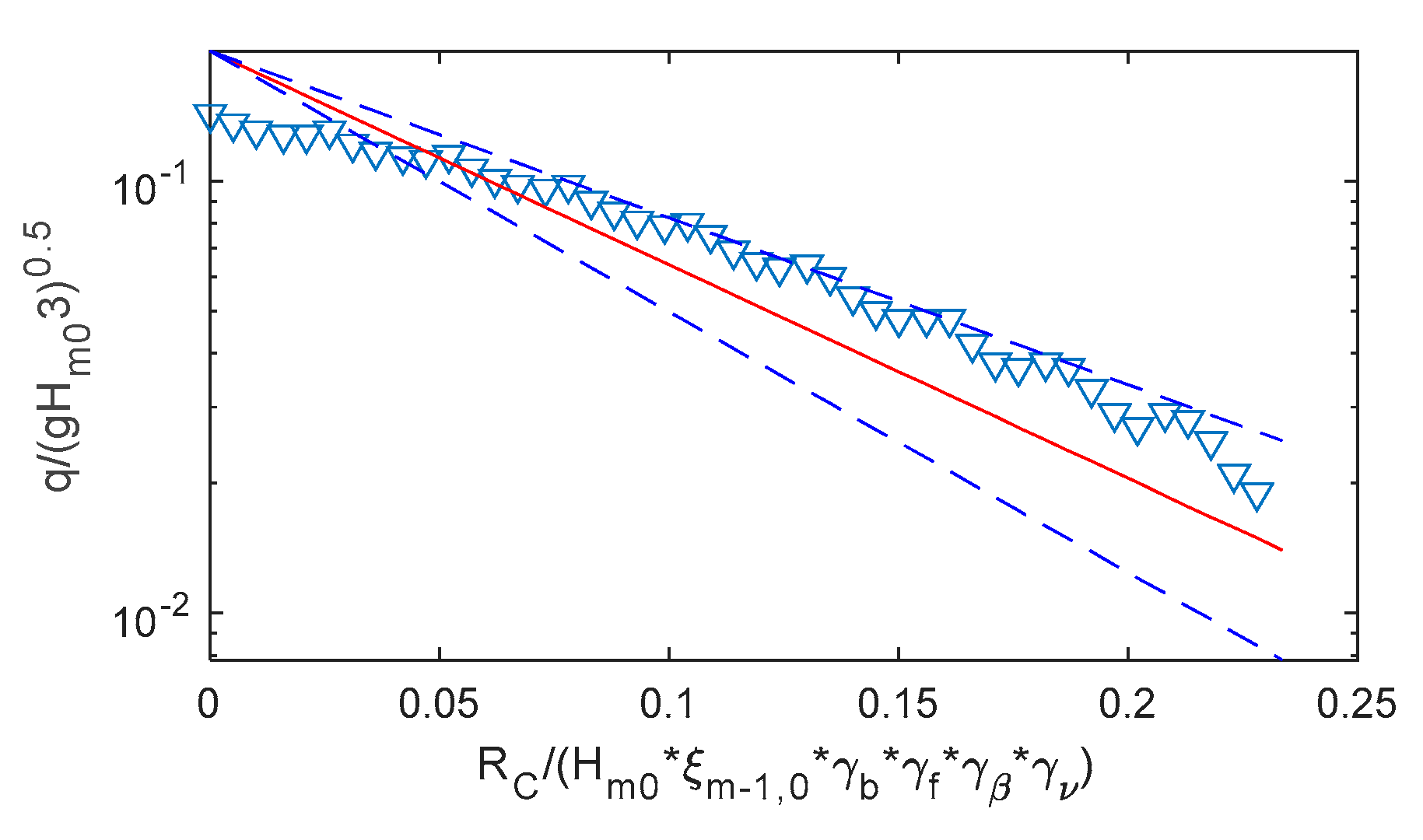 Water 12 01695 g011 Water 12 01695 g011