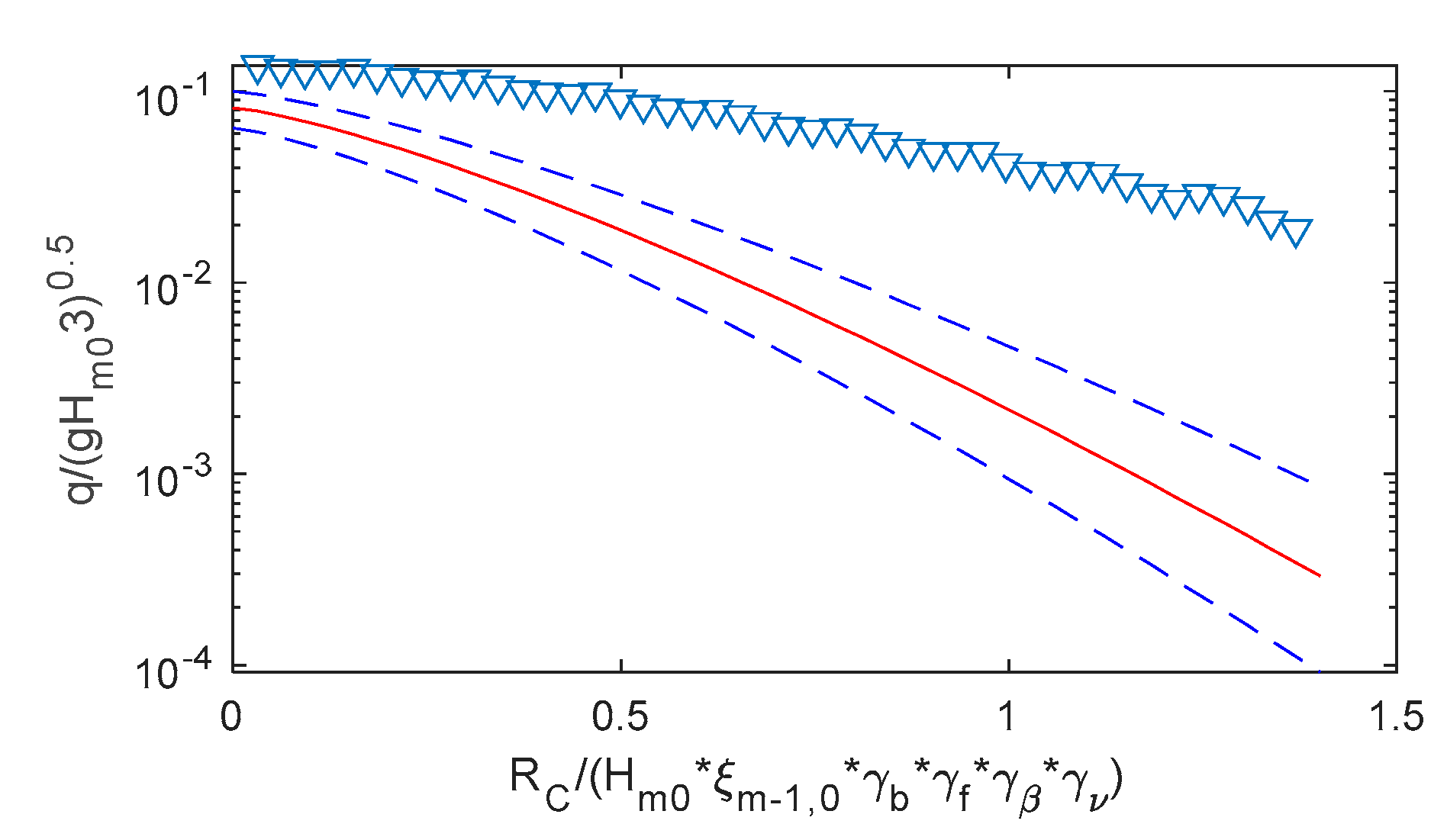 Water 12 01695 g012 Water 12 01695 g012