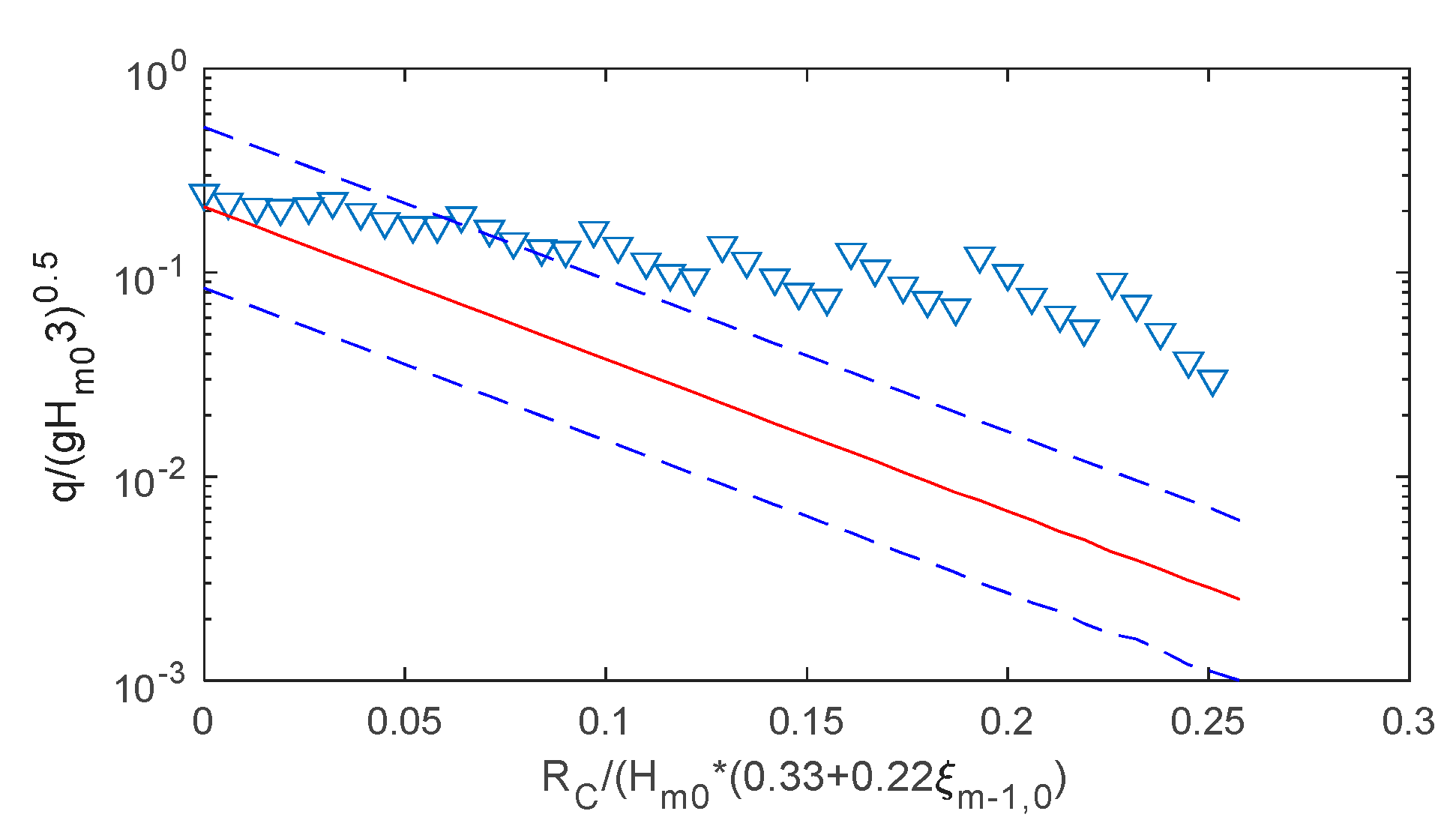 Water 12 01695 g013 Water 12 01695 g013