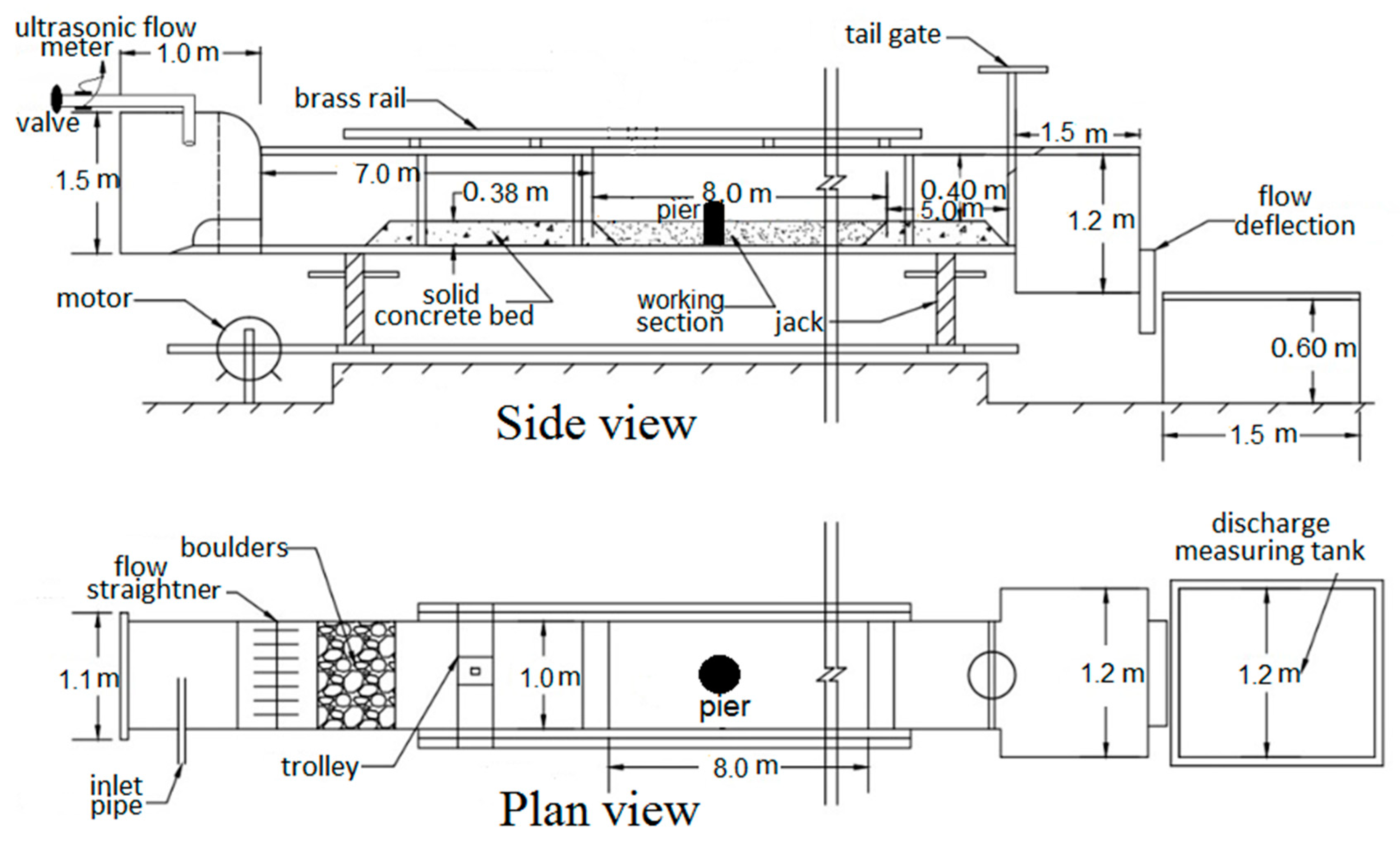 Water 12 01696 g002 Water 12 01696 g002