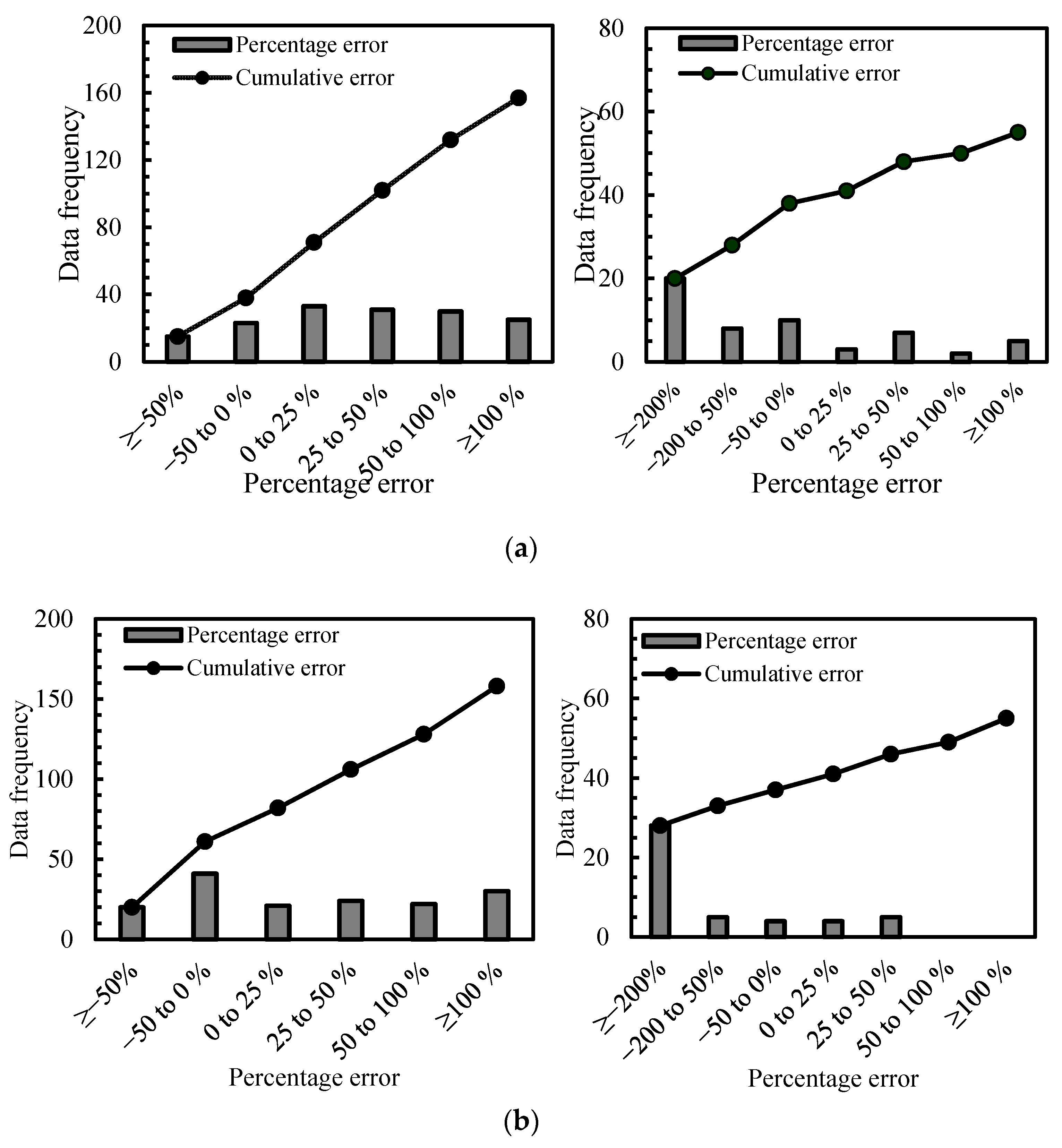 Water 12 01696 g008a Water 12 01696 g008a