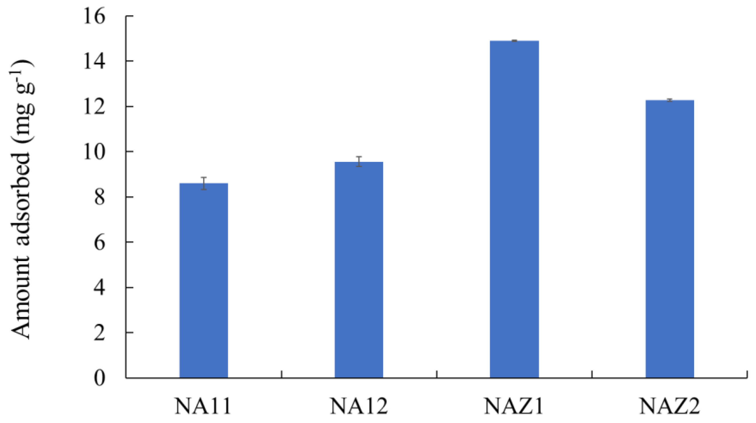 Water 12 01697 g003 Water 12 01697 g003