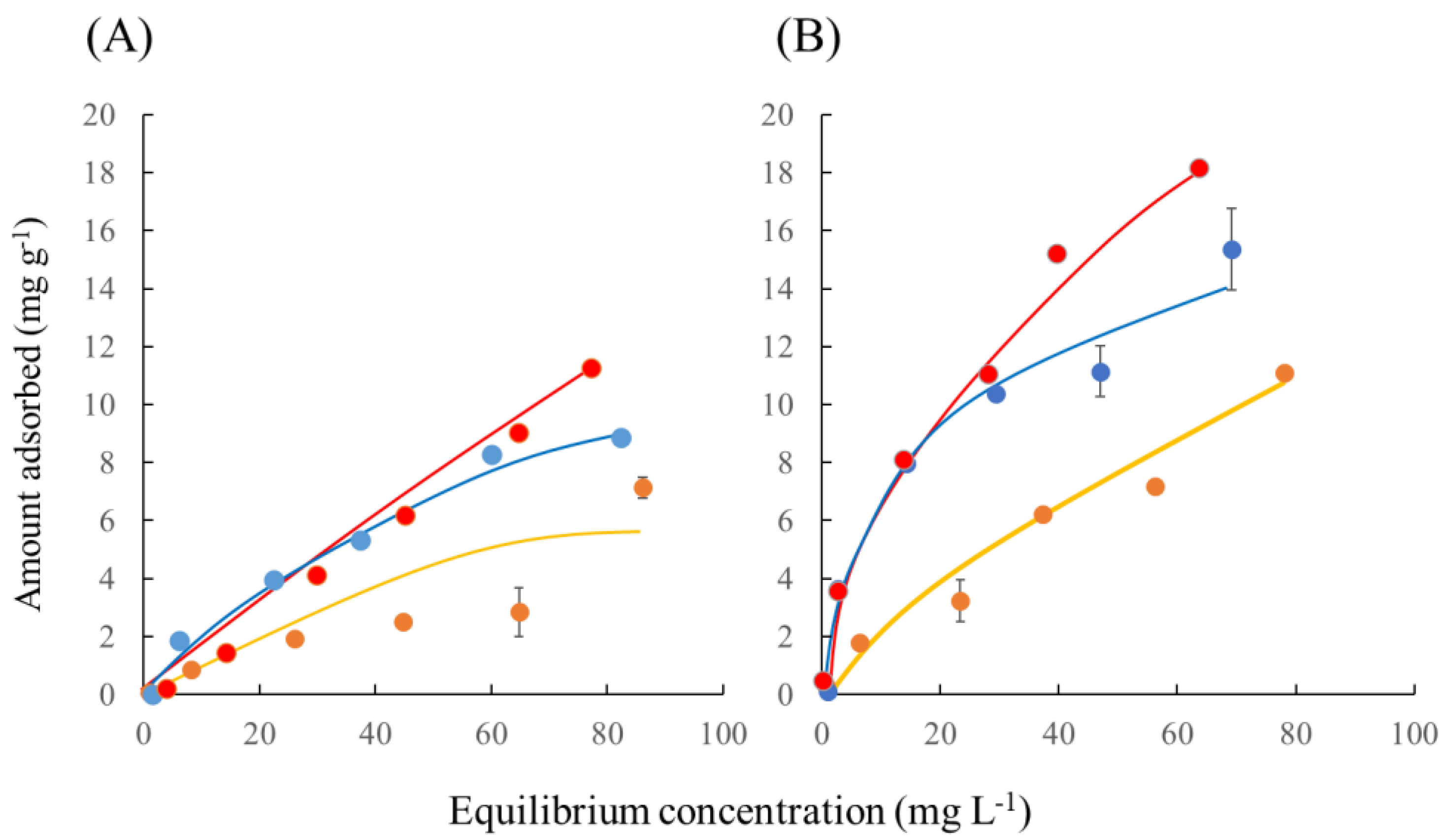 Water 12 01697 g006 Water 12 01697 g006