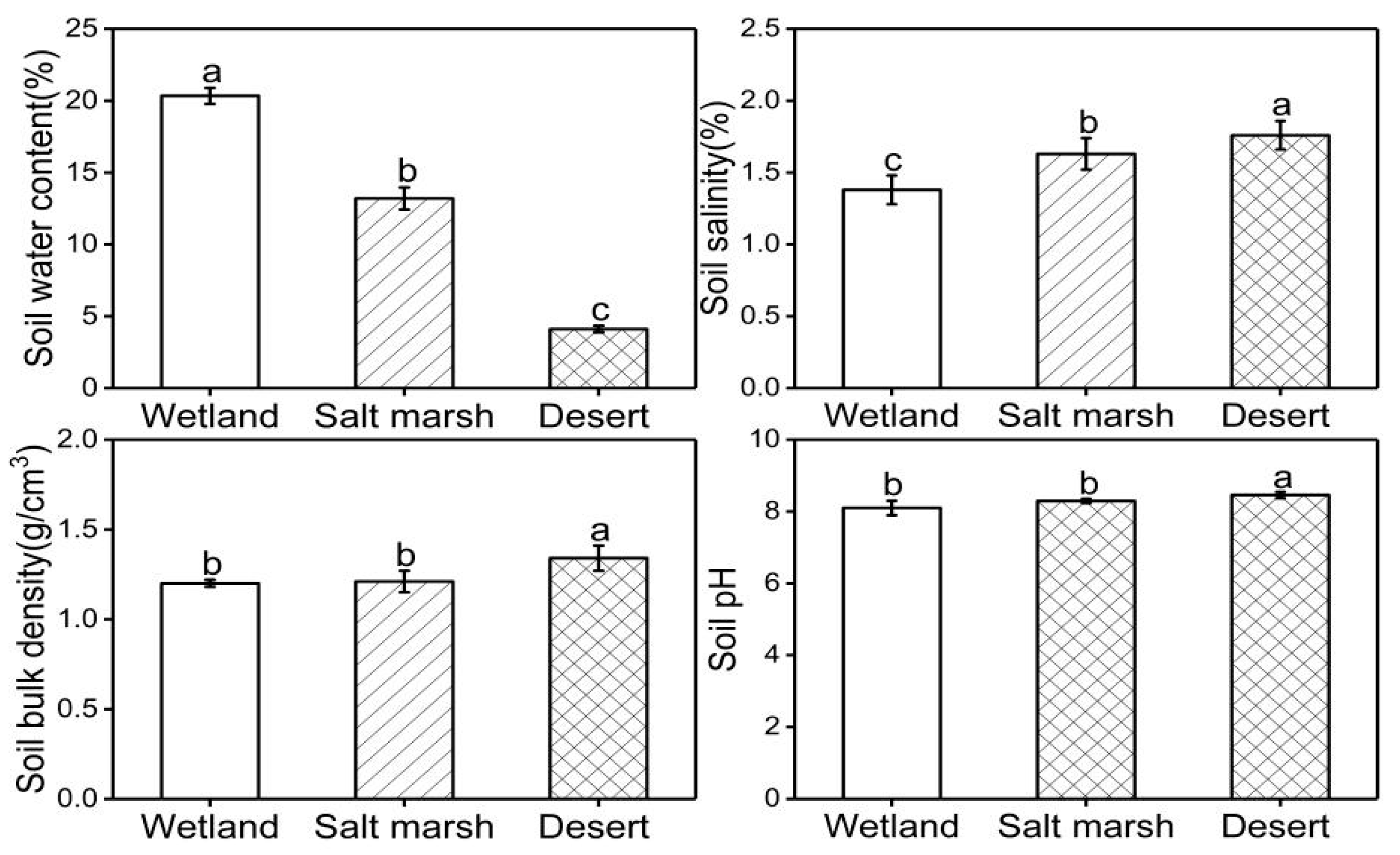 Water 12 01700 g002 Water 12 01700 g002