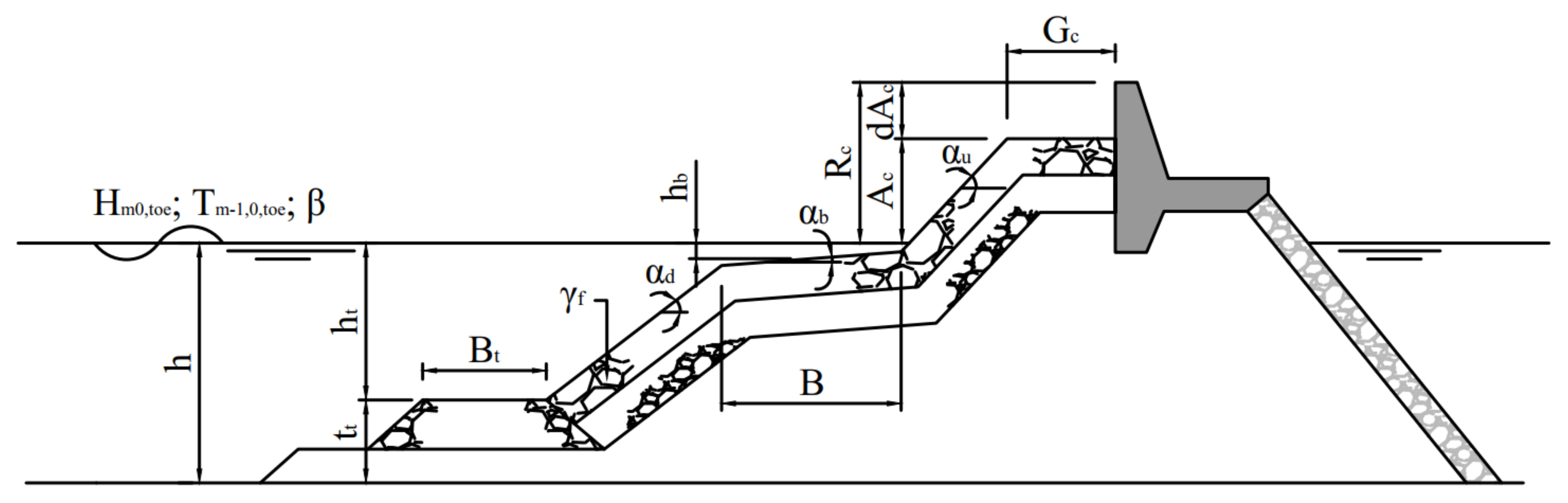 Water 12 01703 g002 Water 12 01703 g002