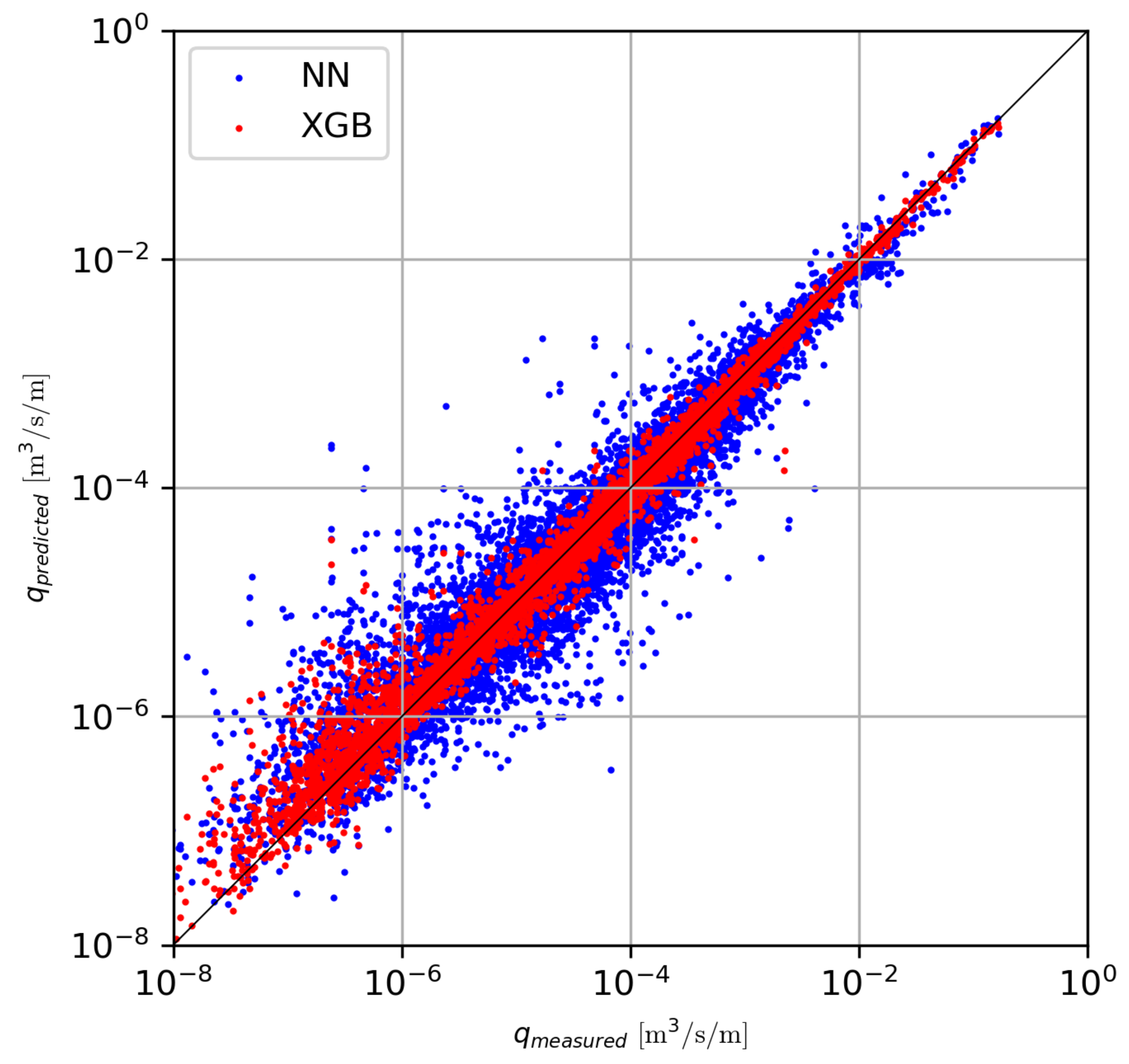 Water 12 01703 g004 Water 12 01703 g004
