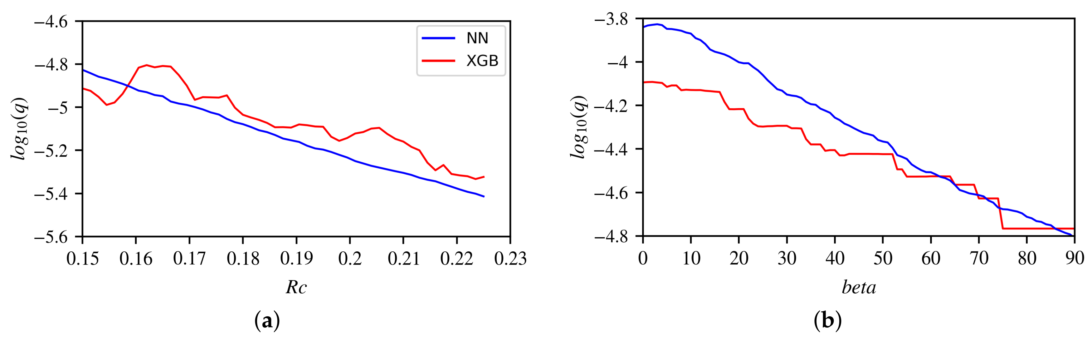 Water 12 01703 g005 Water 12 01703 g005