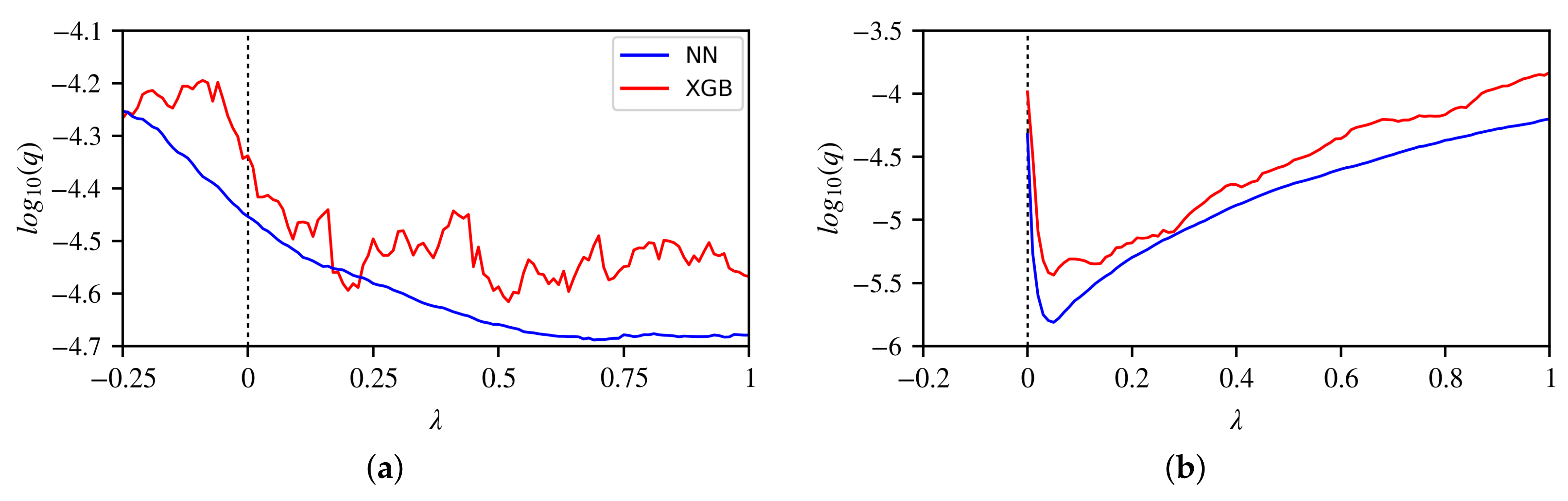 Water 12 01703 g006 Water 12 01703 g006