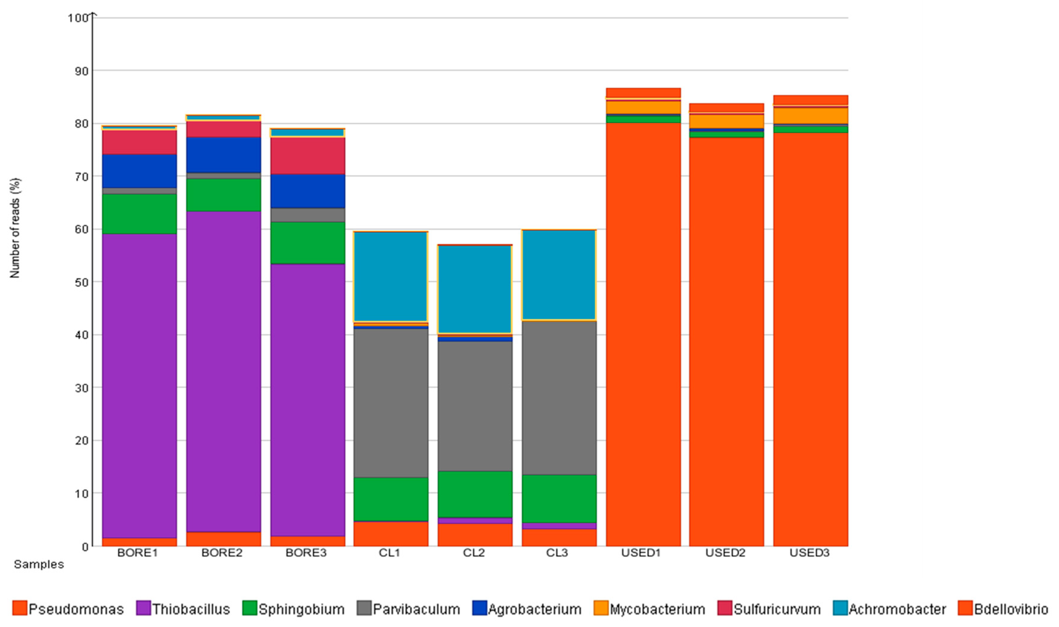 Water 12 01705 g004 Water 12 01705 g004