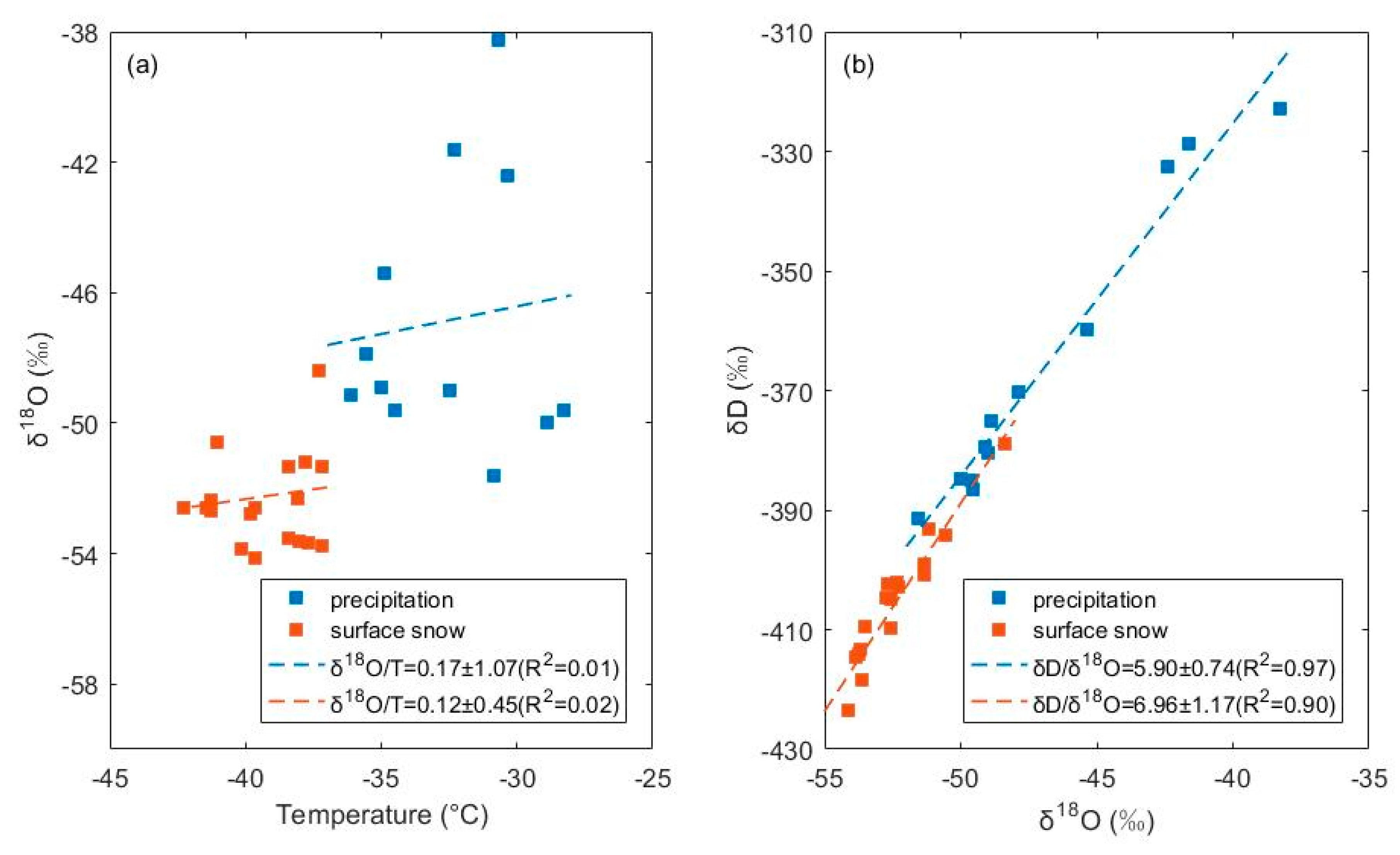 Water 12 01707 g004 Water 12 01707 g004