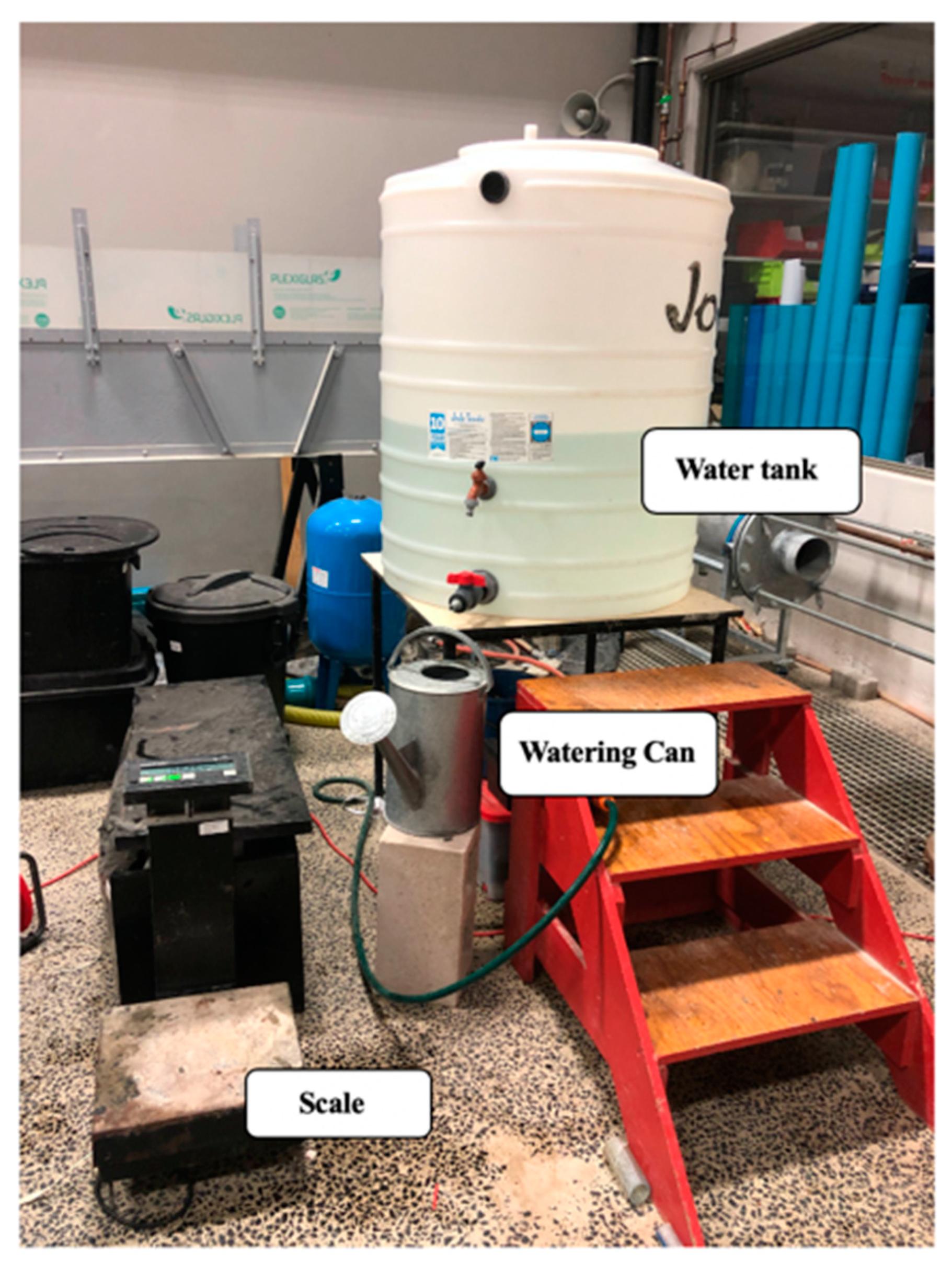 Water 12 01714 g005 Water 12 01714 g005