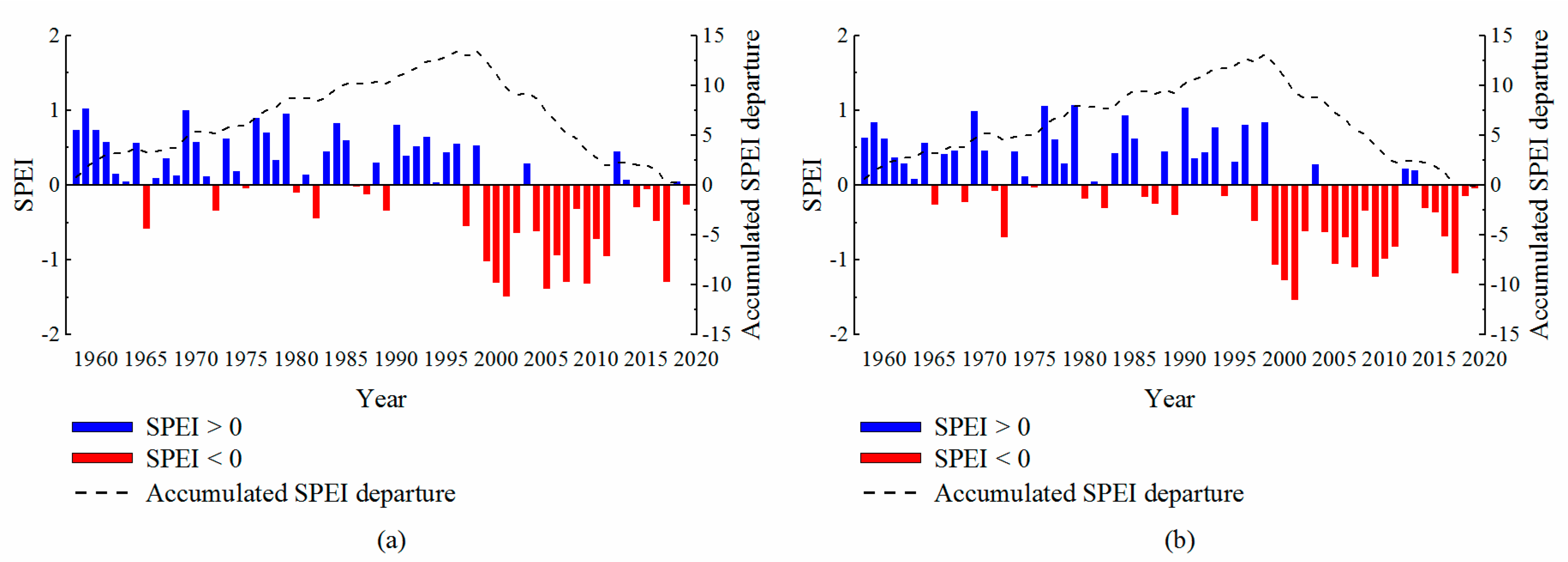 Water 12 01715 g002 Water 12 01715 g002