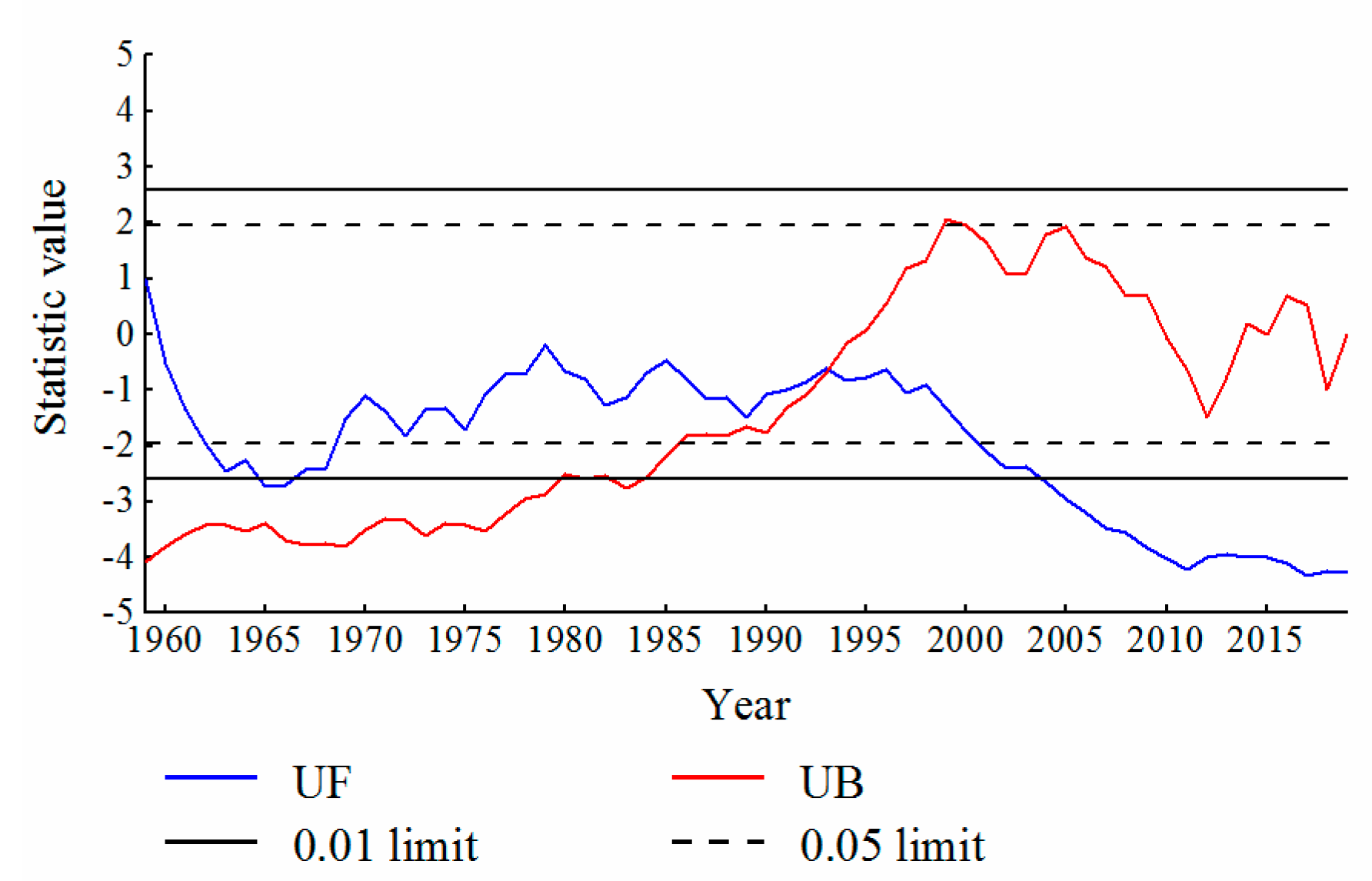 Water 12 01715 g009 Water 12 01715 g009