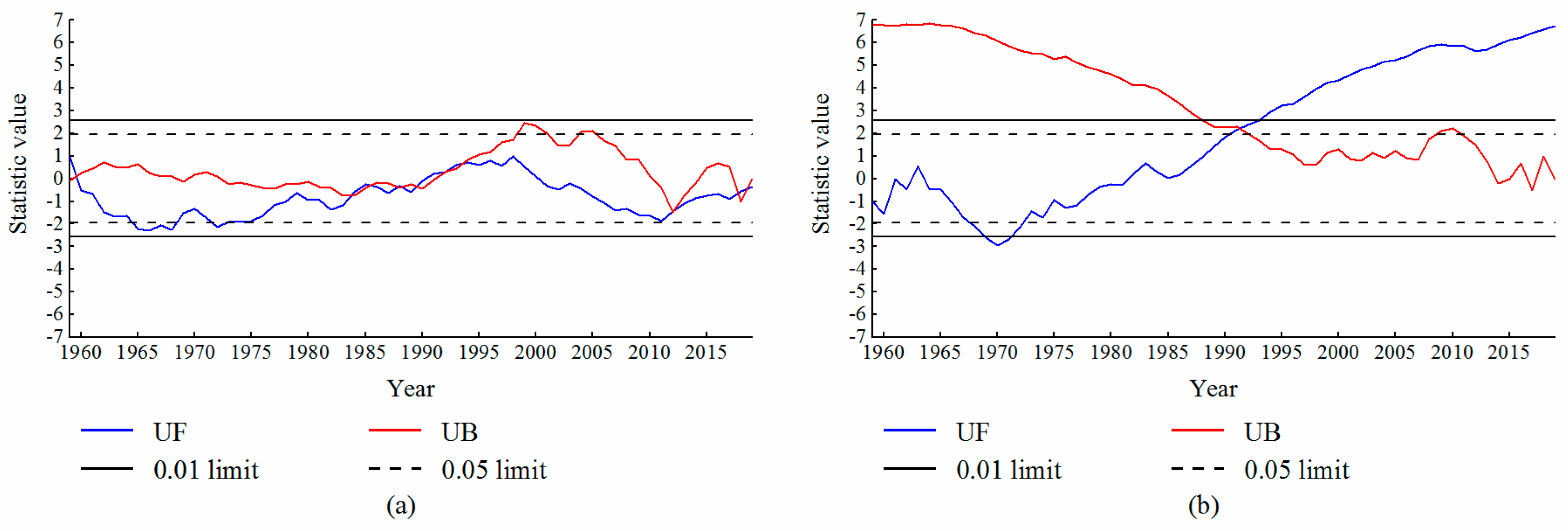 Water 12 01715 g010 Water 12 01715 g010
