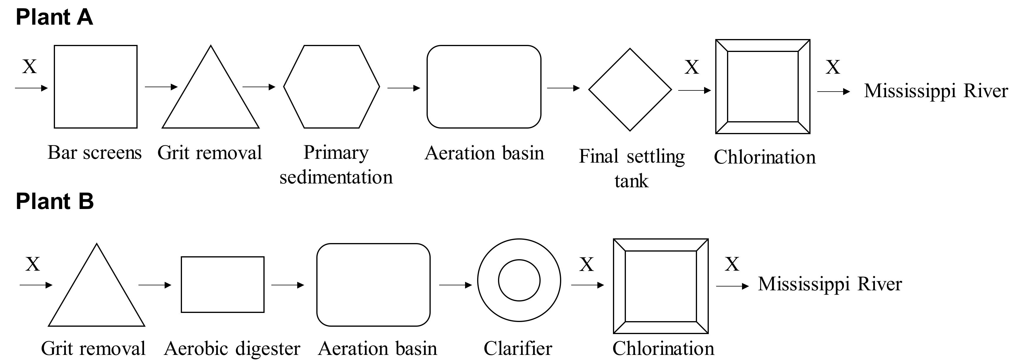 Water 12 01729 g001 Water 12 01729 g001