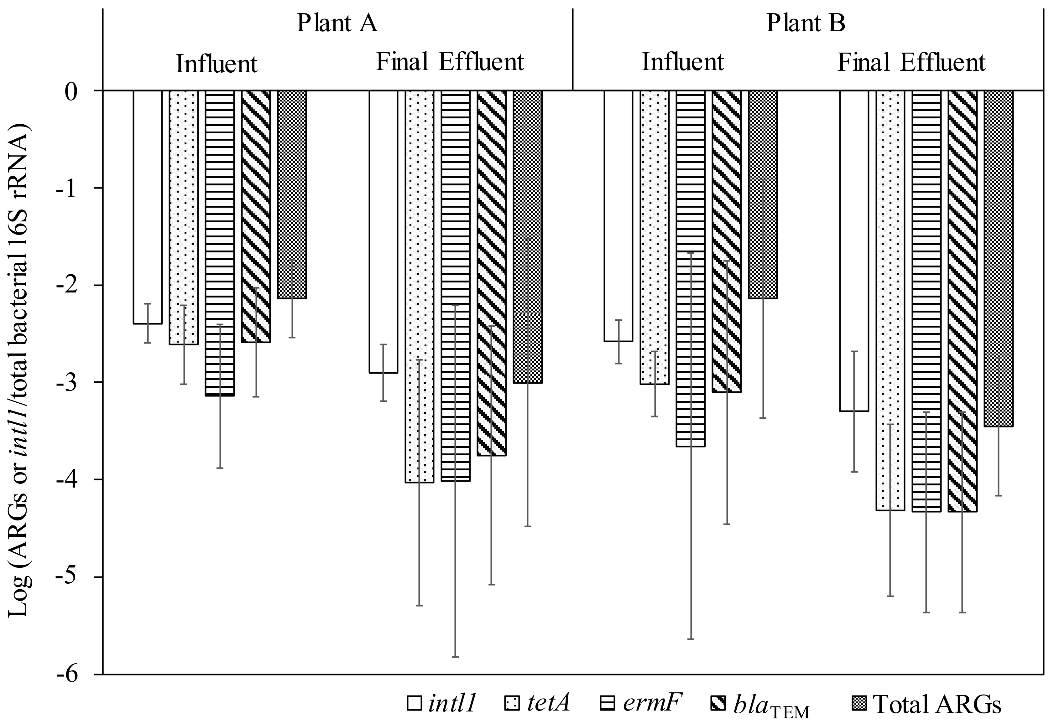 Water 12 01729 g002 Water 12 01729 g002