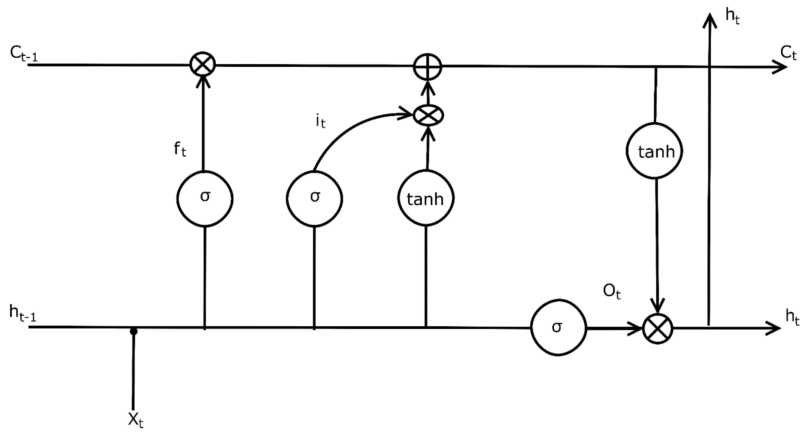 Water 12 01734 g002 Water 12 01734 g002