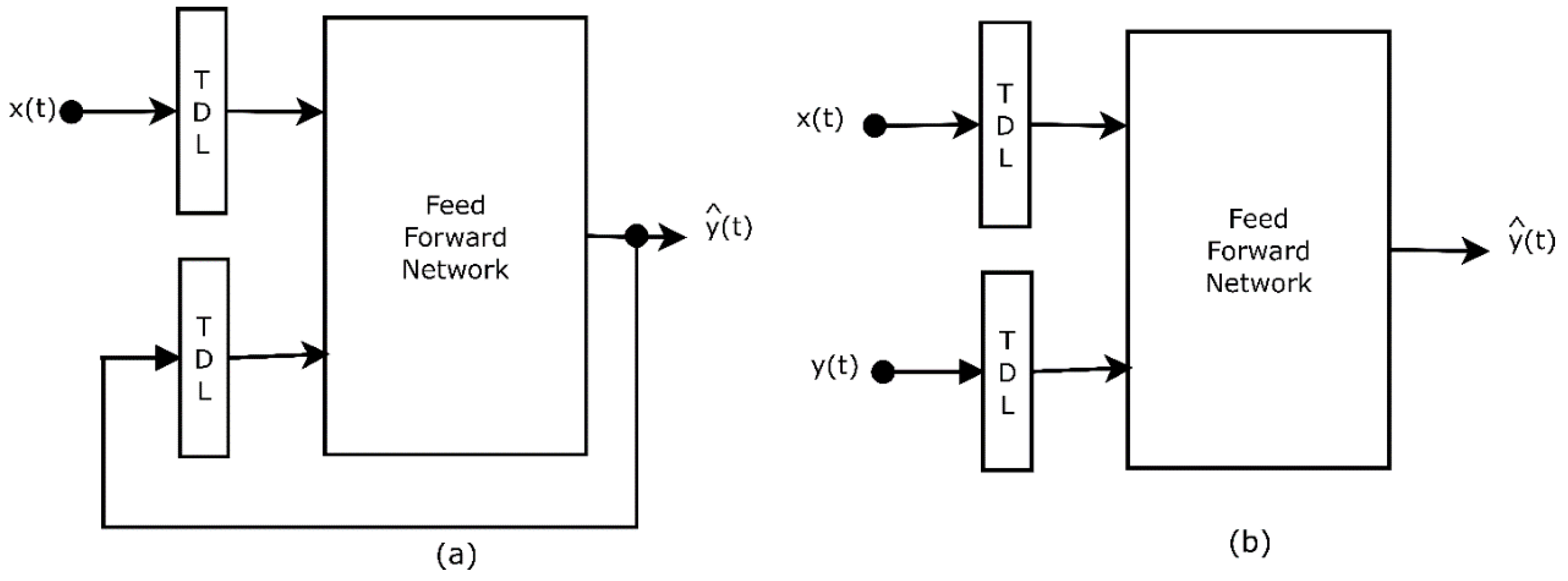 Water 12 01734 g003 Water 12 01734 g003