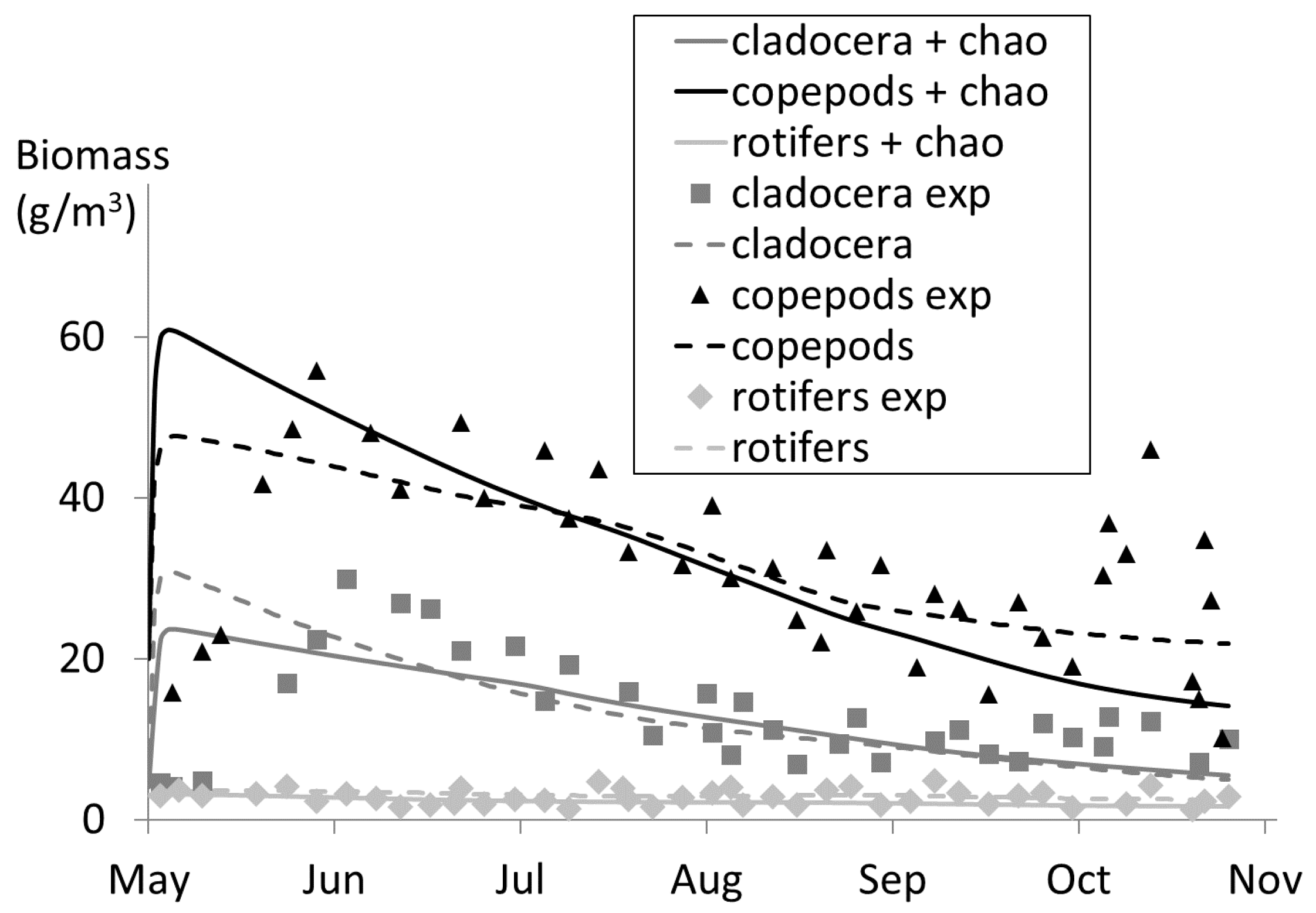 Water 12 01736 g006 Water 12 01736 g006
