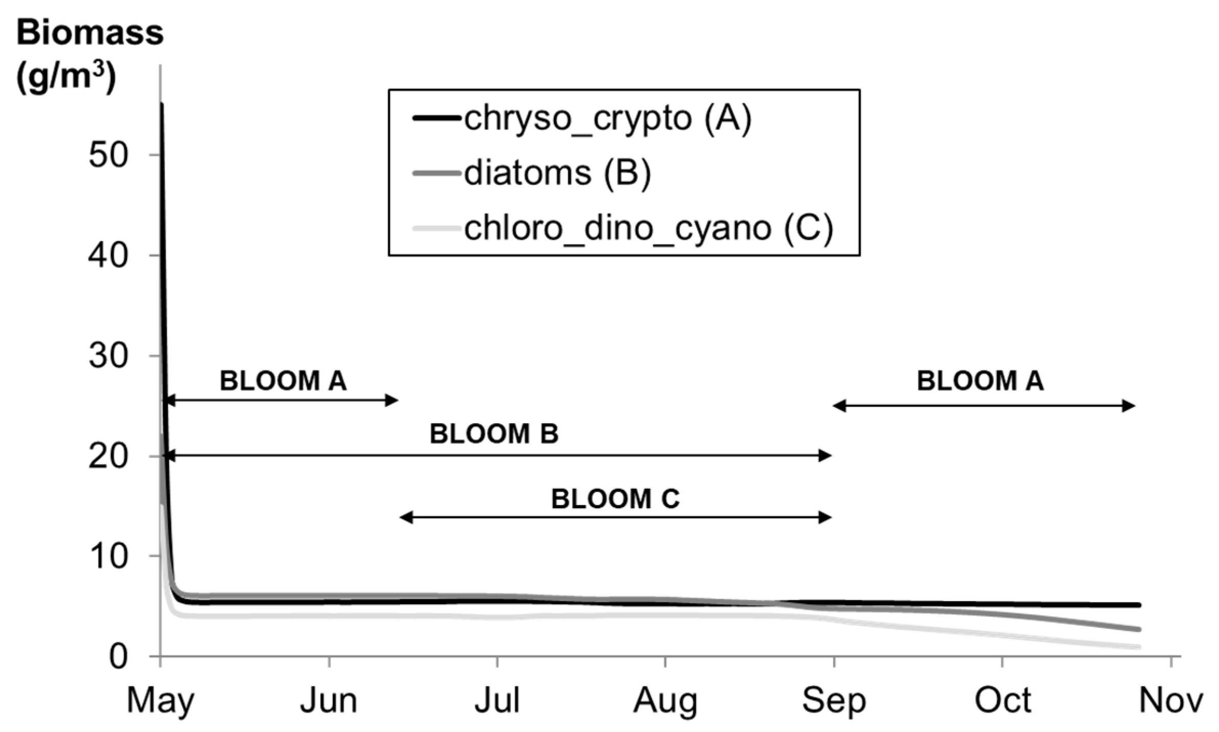 Water 12 01736 g007 Water 12 01736 g007