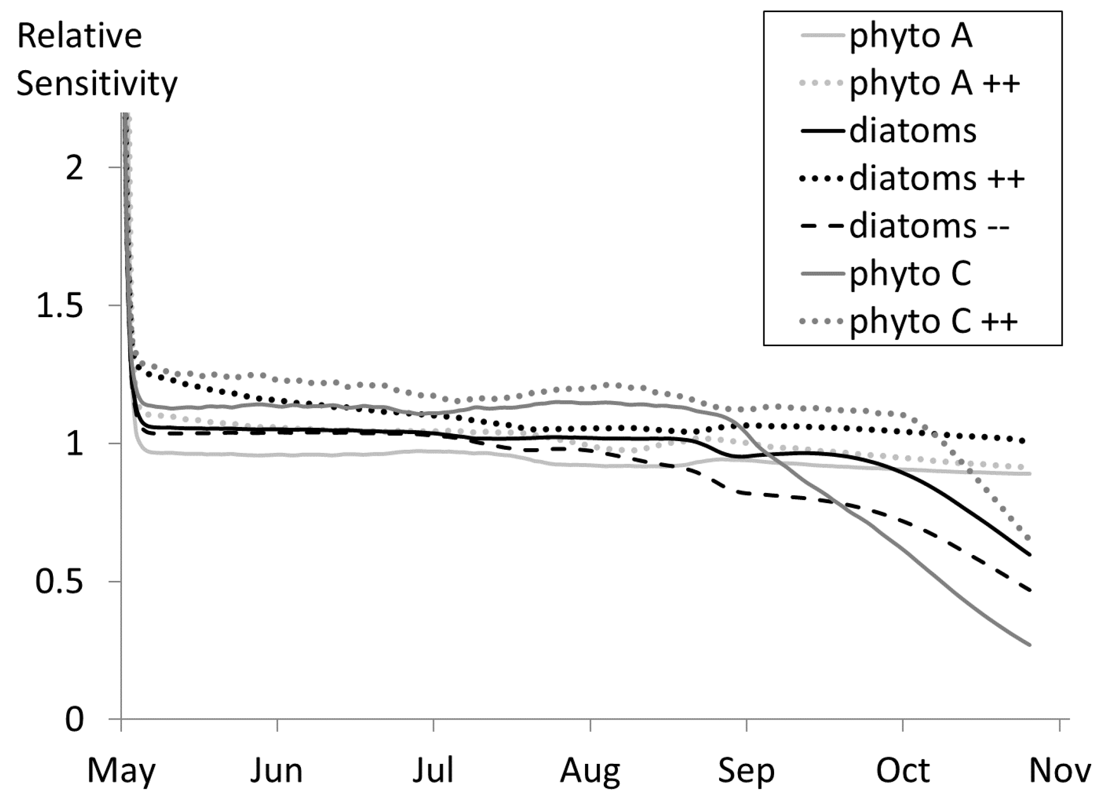 Water 12 01736 g009 Water 12 01736 g009