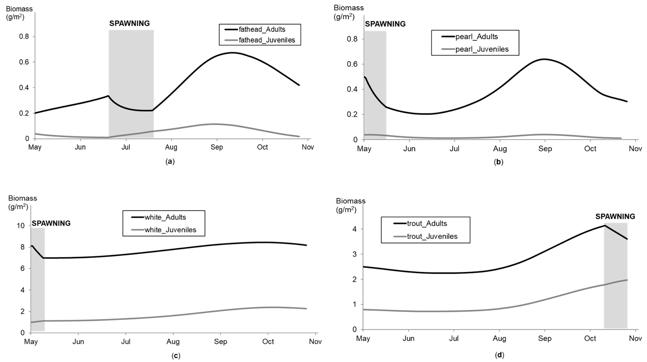 Water 12 01736 g013 Water 12 01736 g013