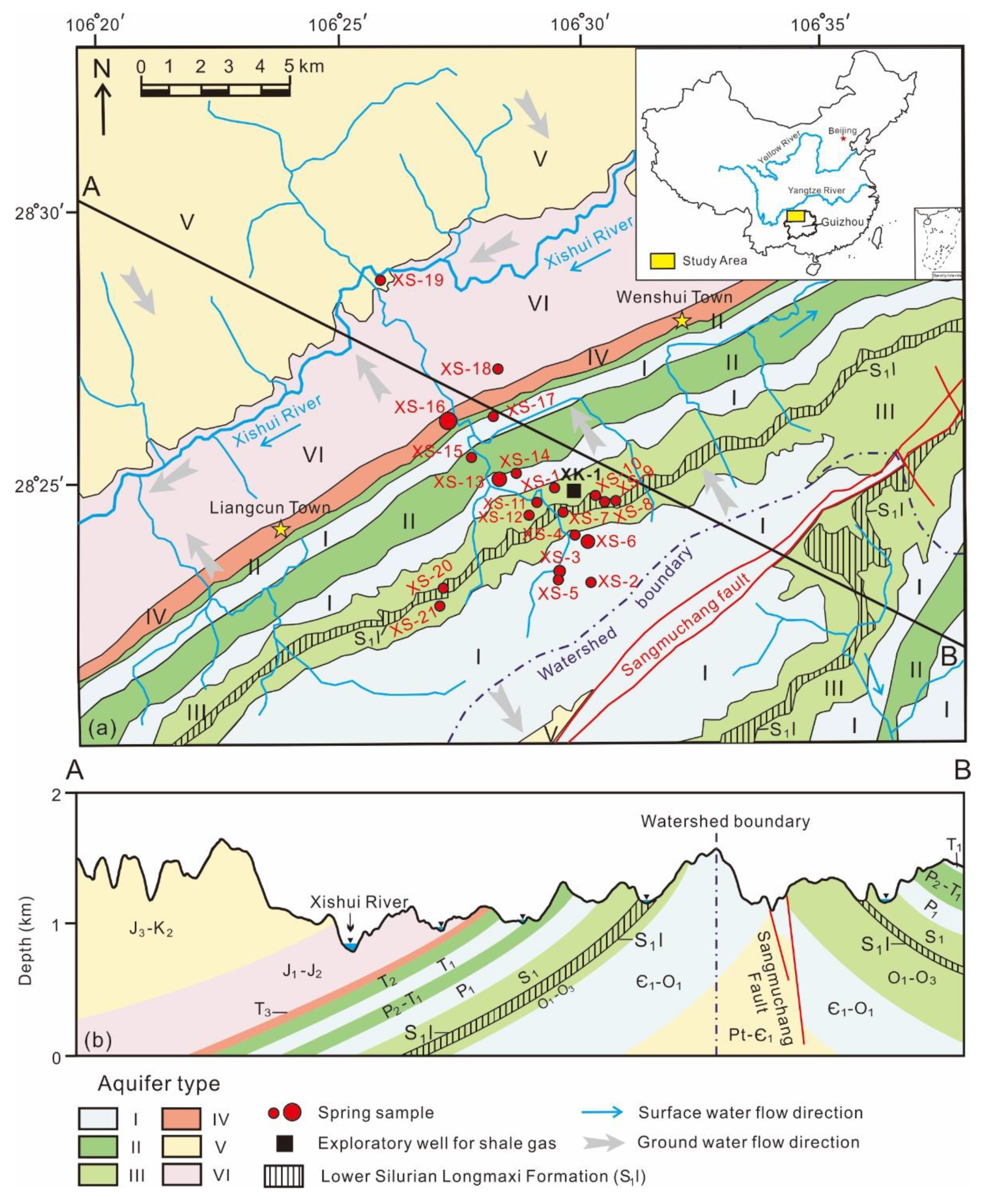 Water Free Full Text Baseline Groundwater Quality Before Shale Gas Development In Xishui Southwest China Analyses Of Hydrochemistry And Multiple Environmental Isotopes 2h 18o 13c 87sr 86sr 11b And Noble Gas Isotopes