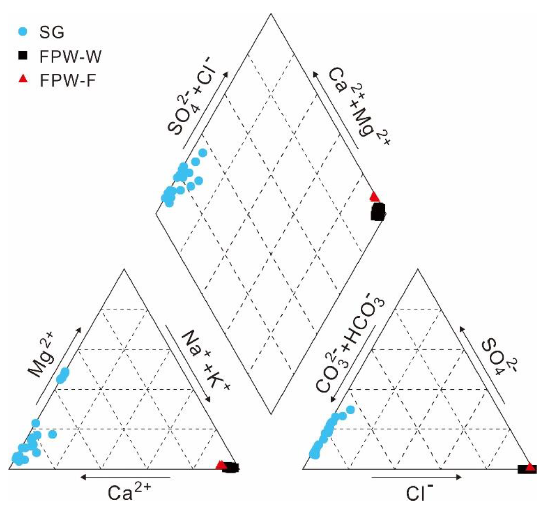 Water 12 01741 g002 Water 12 01741 g002