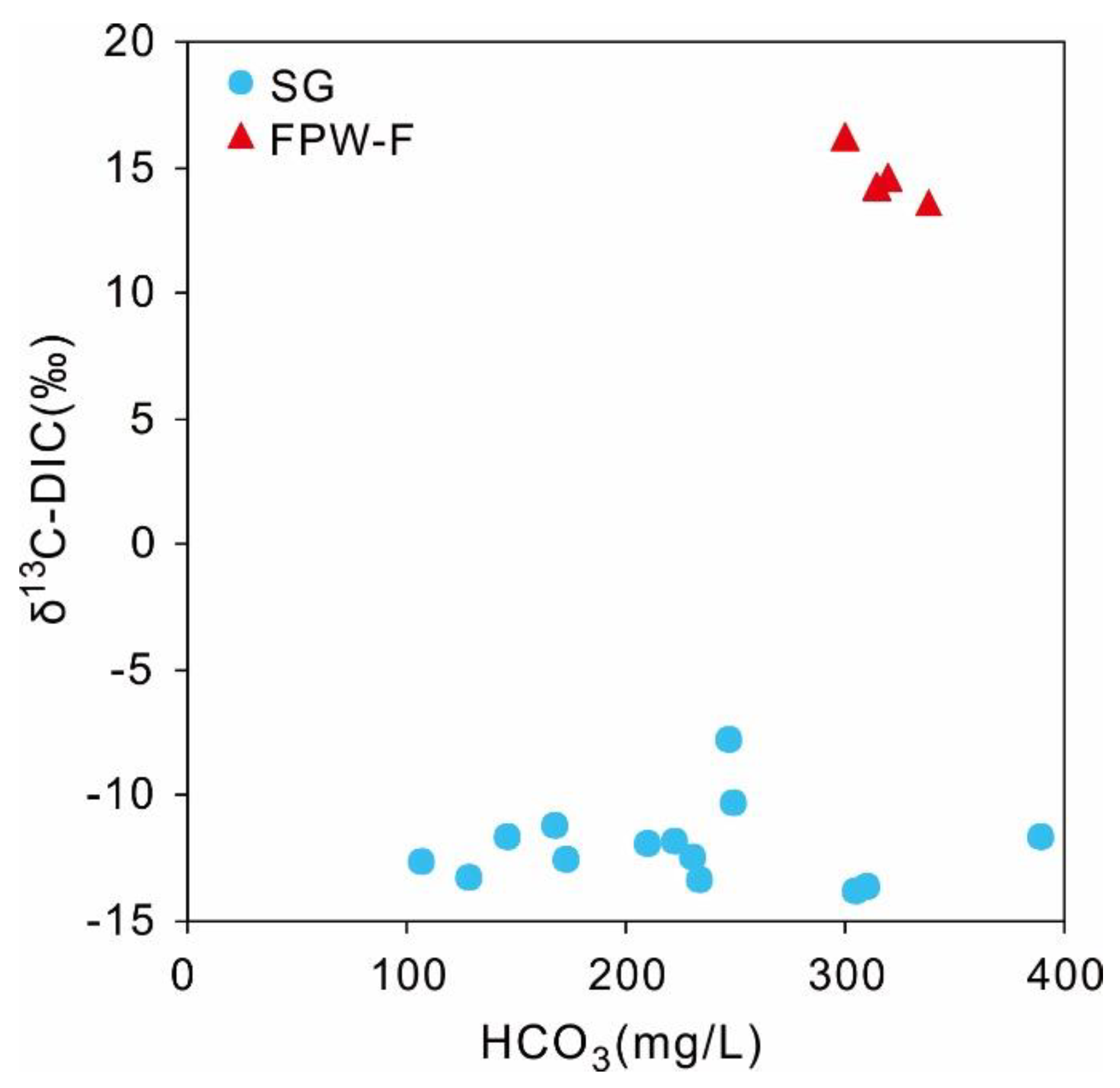 Water 12 01741 g005 Water 12 01741 g005