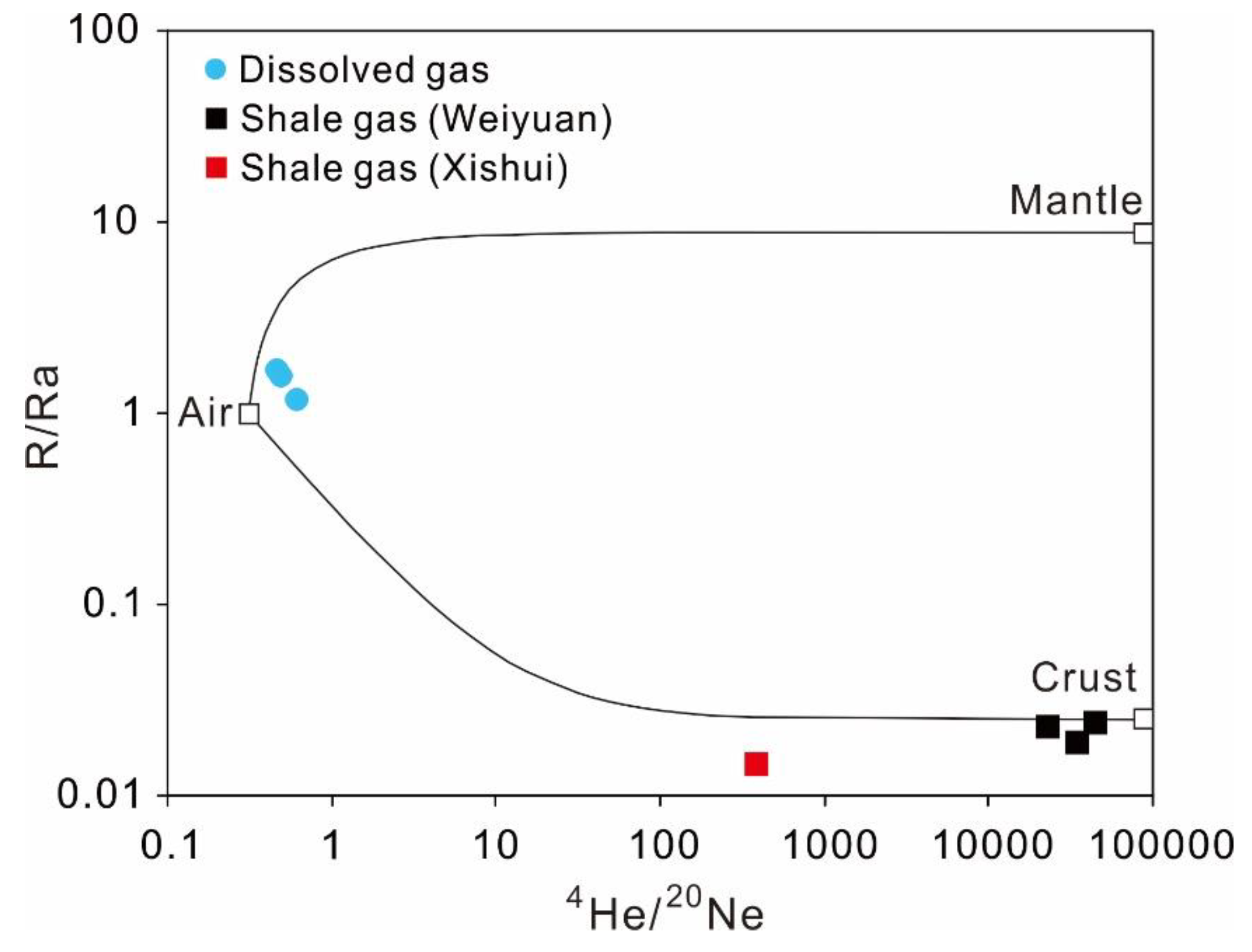 Water 12 01741 g009 Water 12 01741 g009