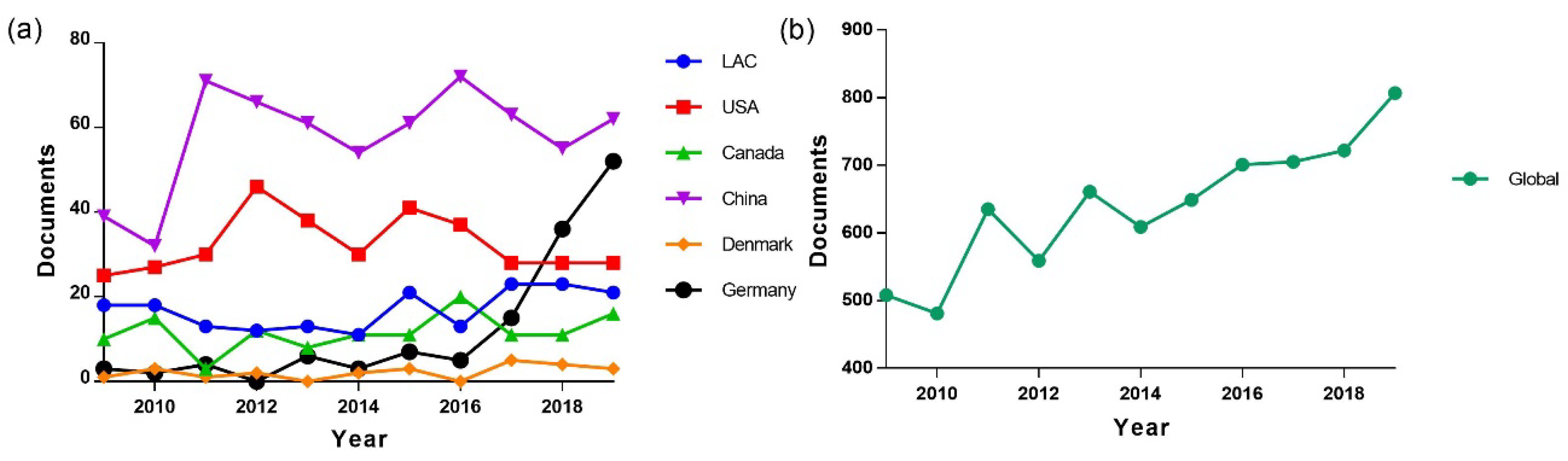 Water 12 01744 g001 Water 12 01744 g001