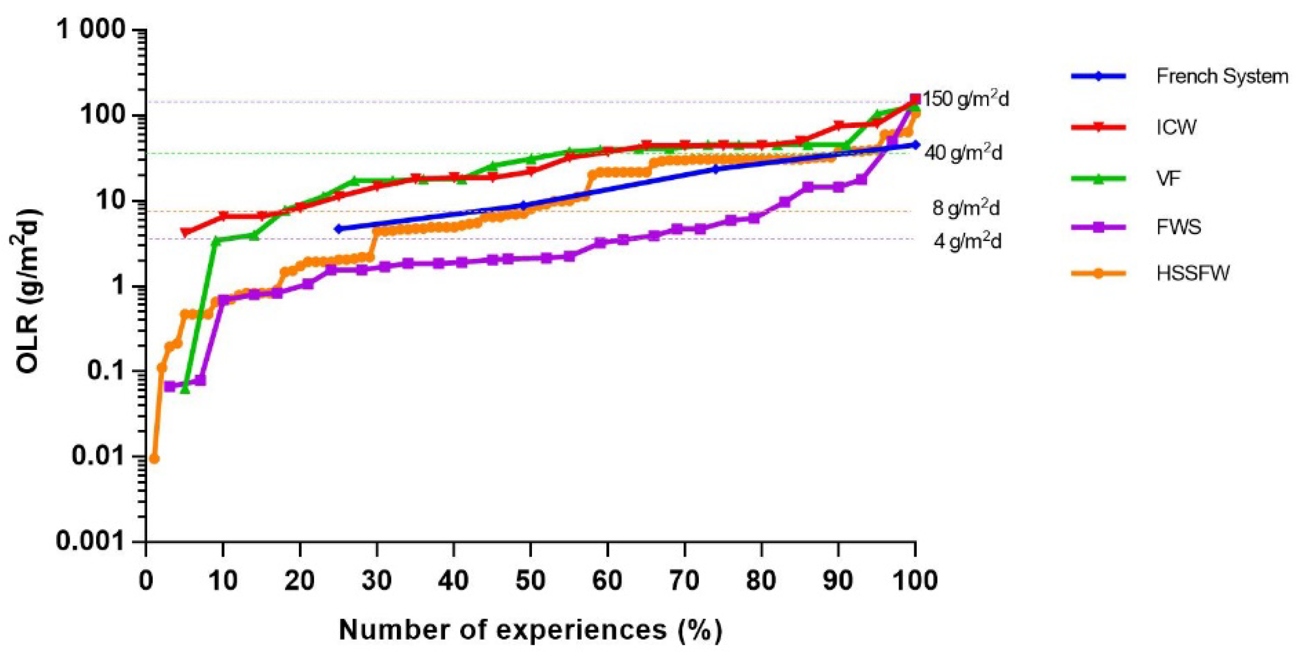 Water 12 01744 g004 Water 12 01744 g004