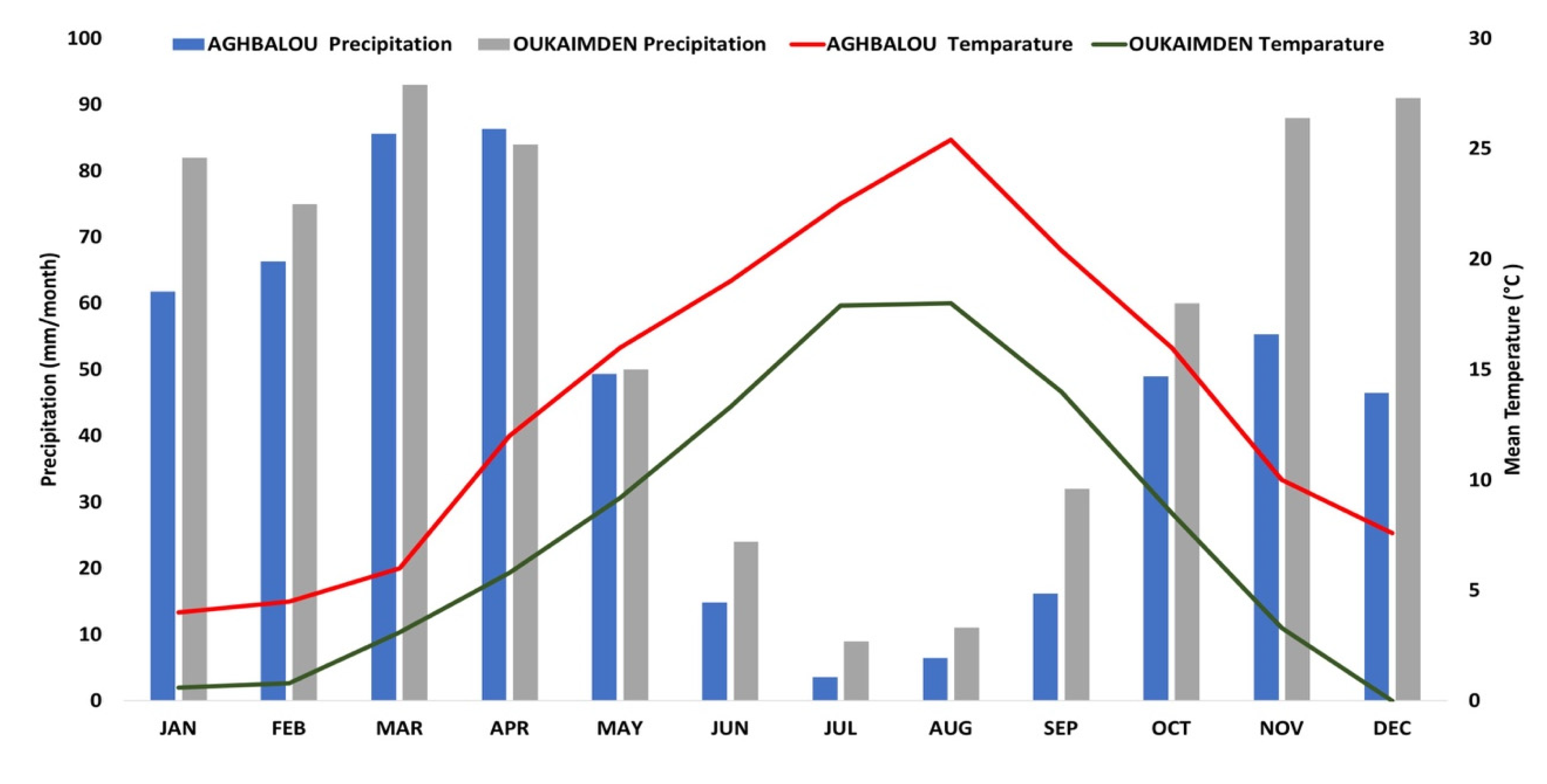 Water 12 01751 g002 Water 12 01751 g002