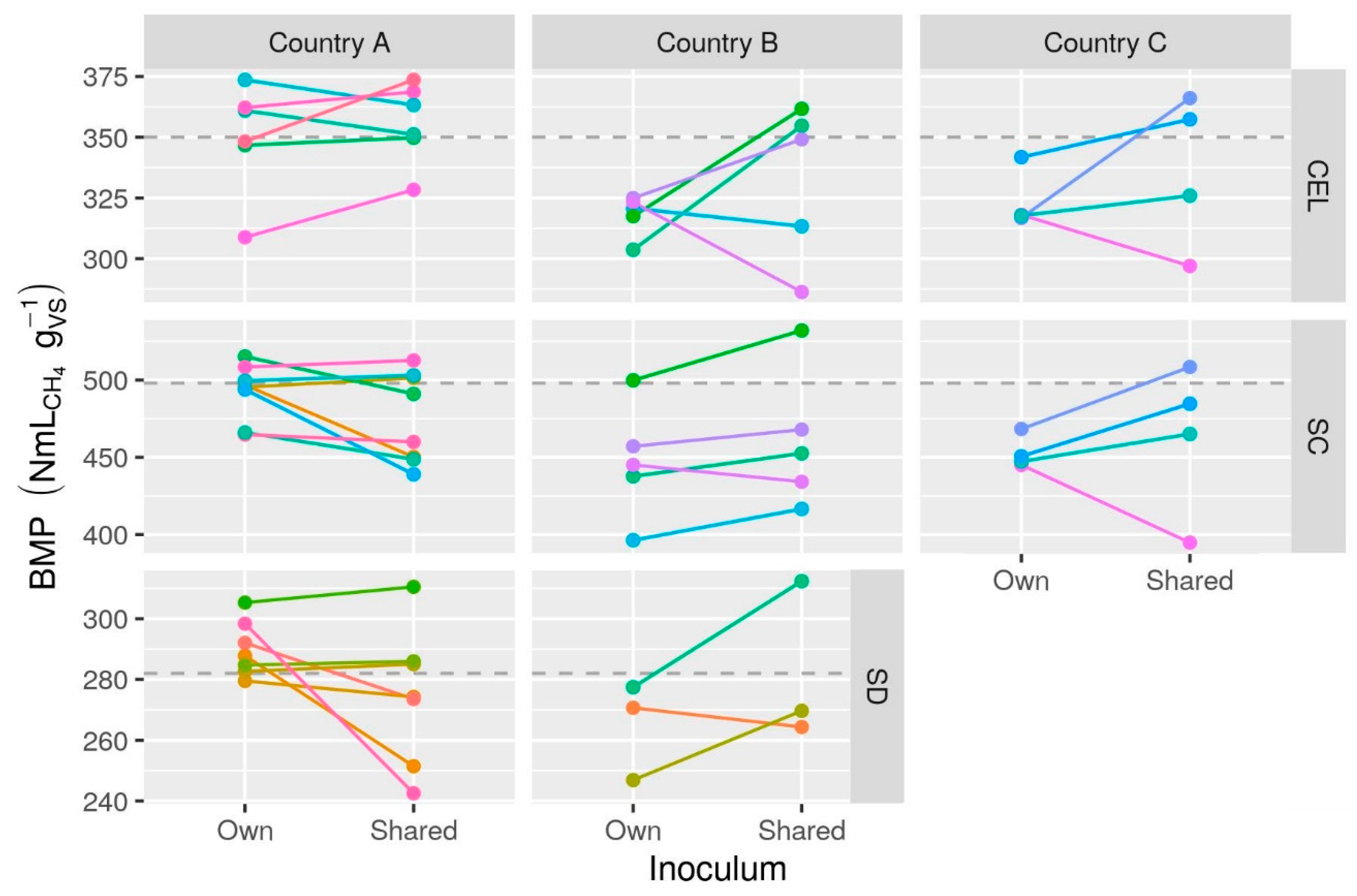 Water 12 01752 g003 Water 12 01752 g003