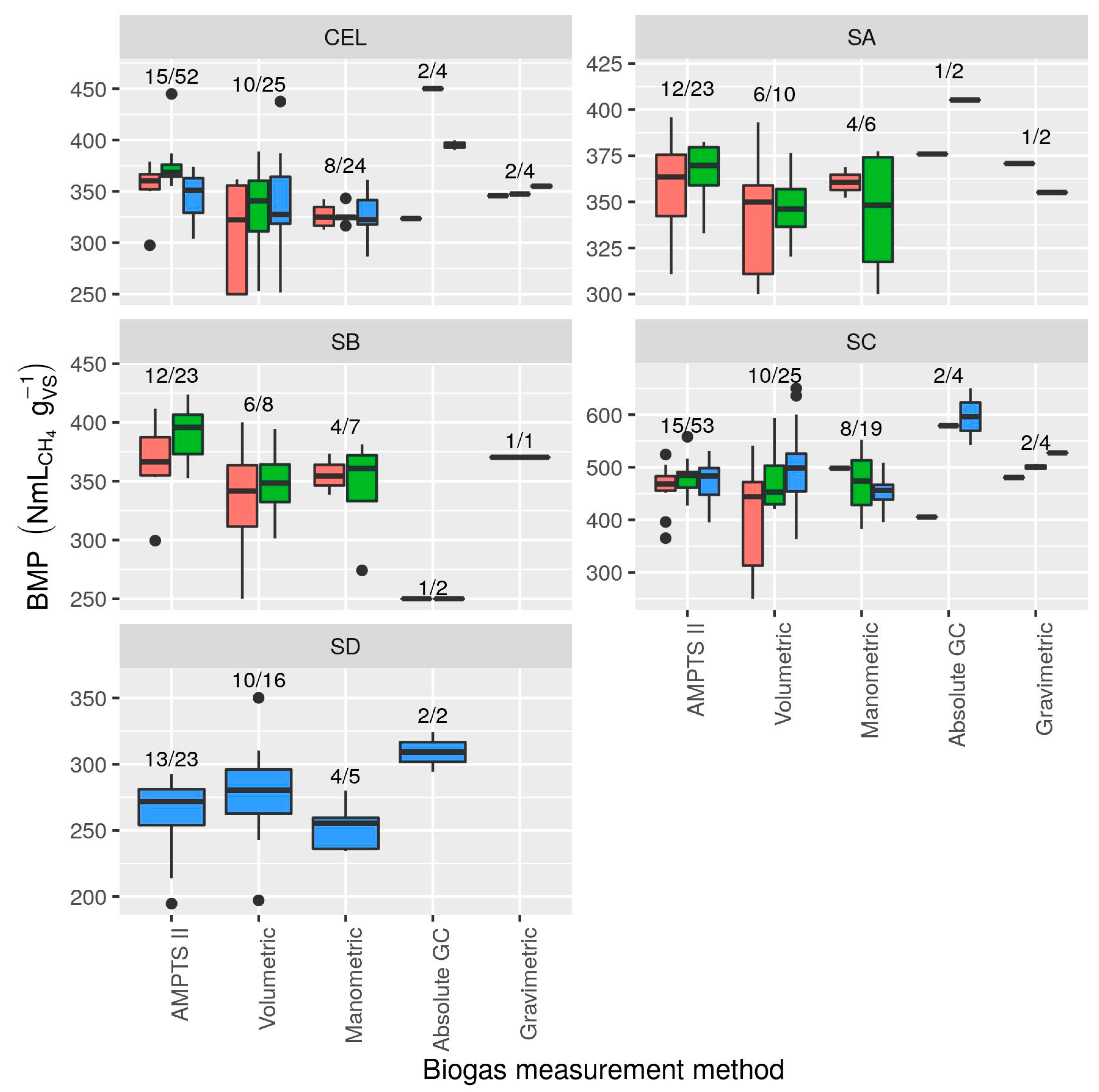 Water 12 01752 g004 Water 12 01752 g004