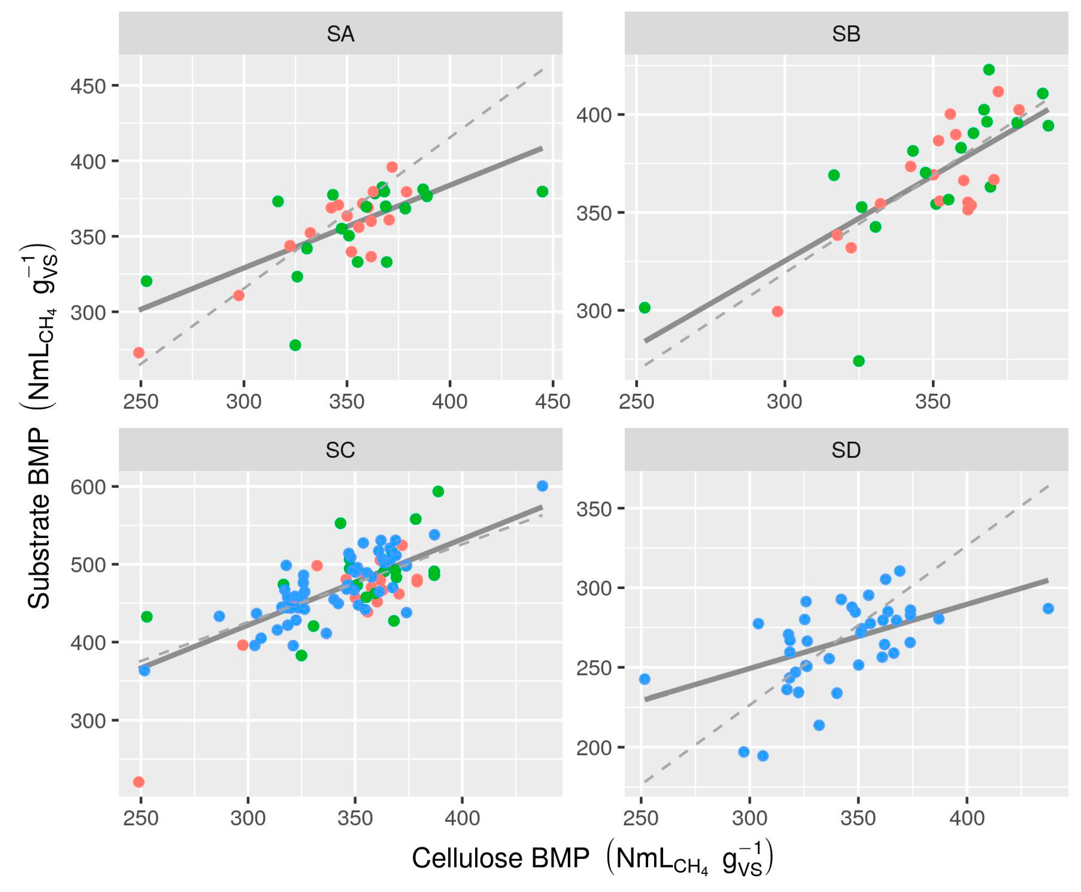 Water 12 01752 g005 Water 12 01752 g005