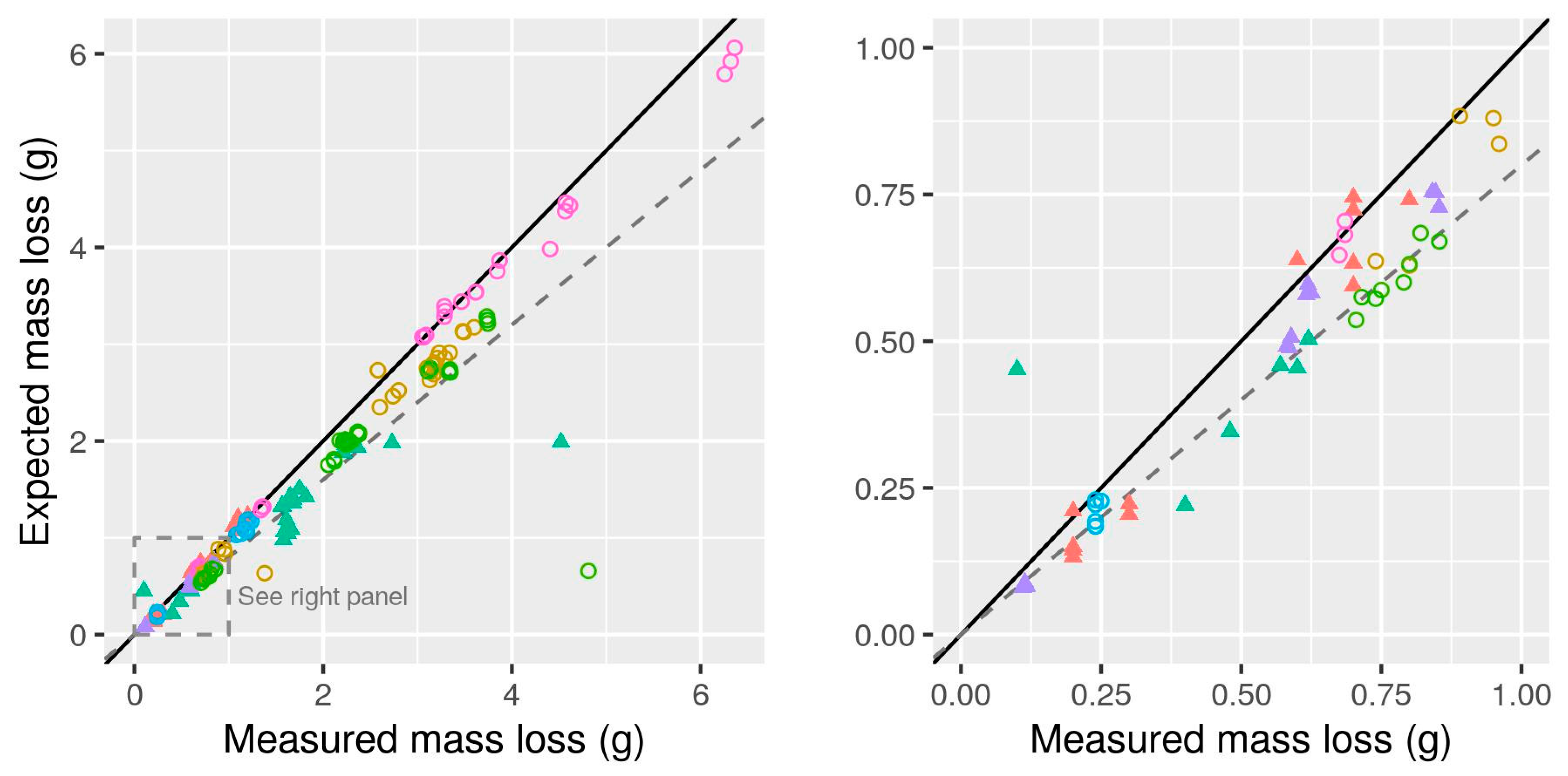 Water 12 01752 g006 Water 12 01752 g006