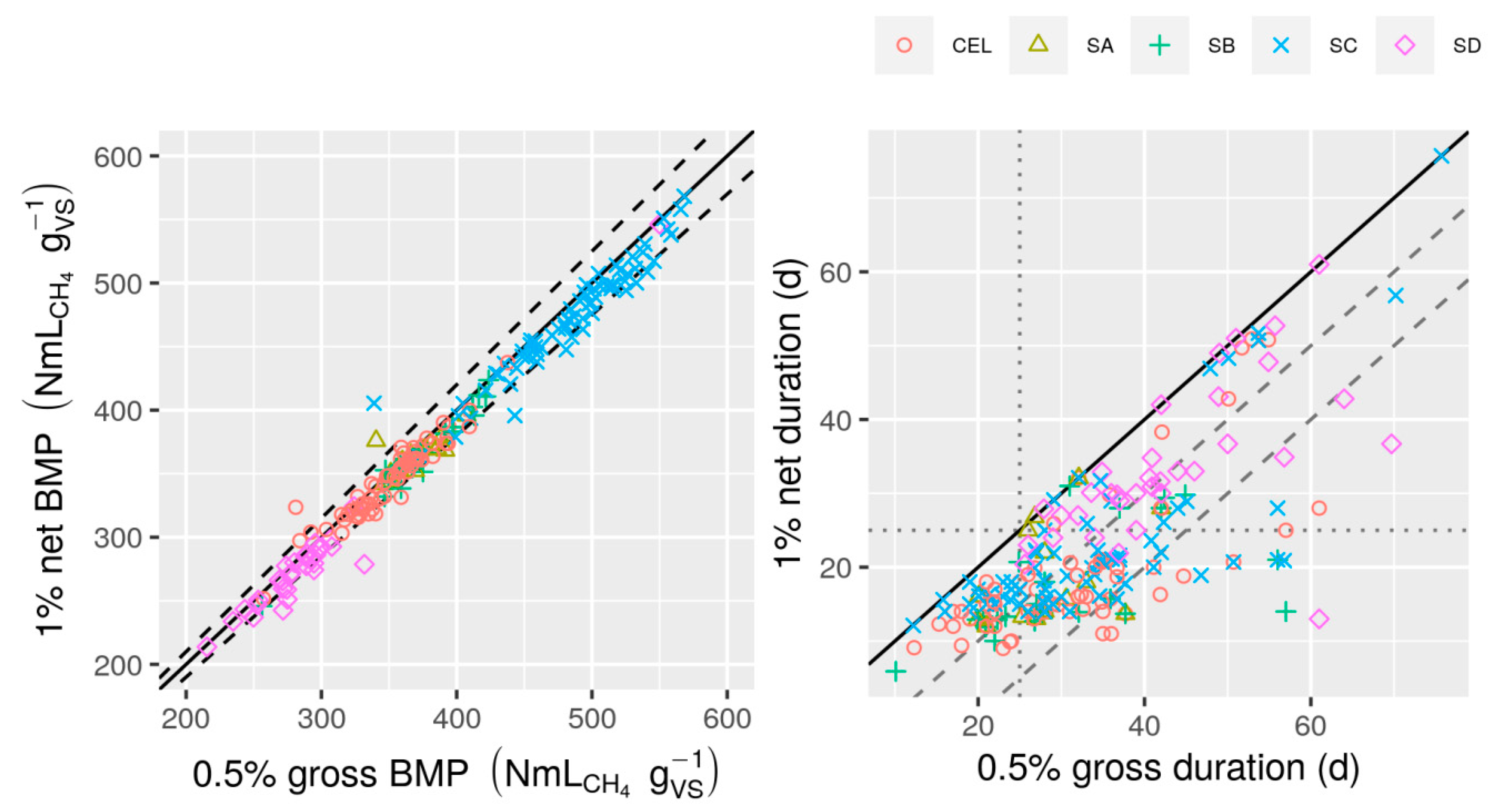 Water 12 01752 g007 Water 12 01752 g007