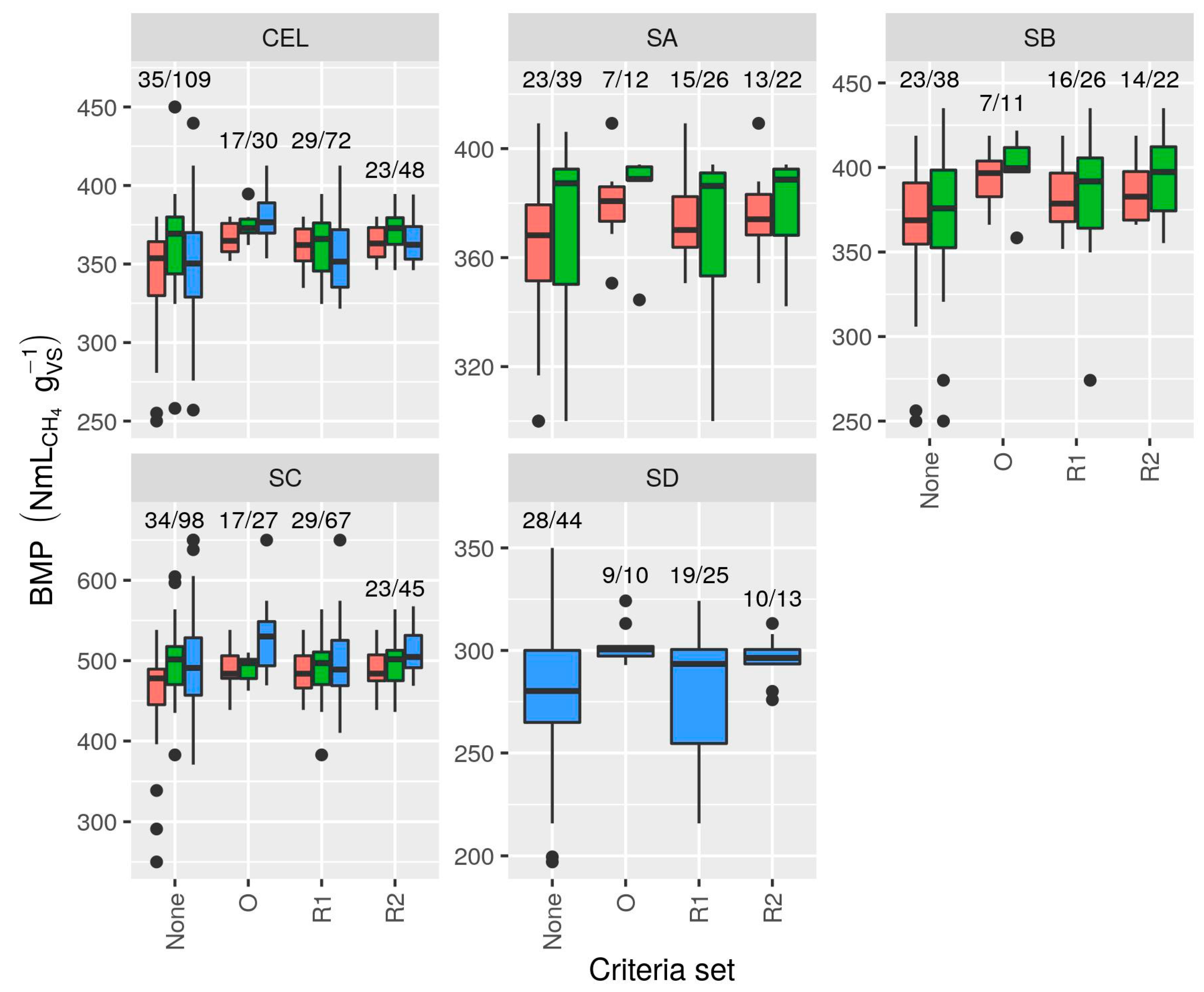 Water 12 01752 g009 Water 12 01752 g009